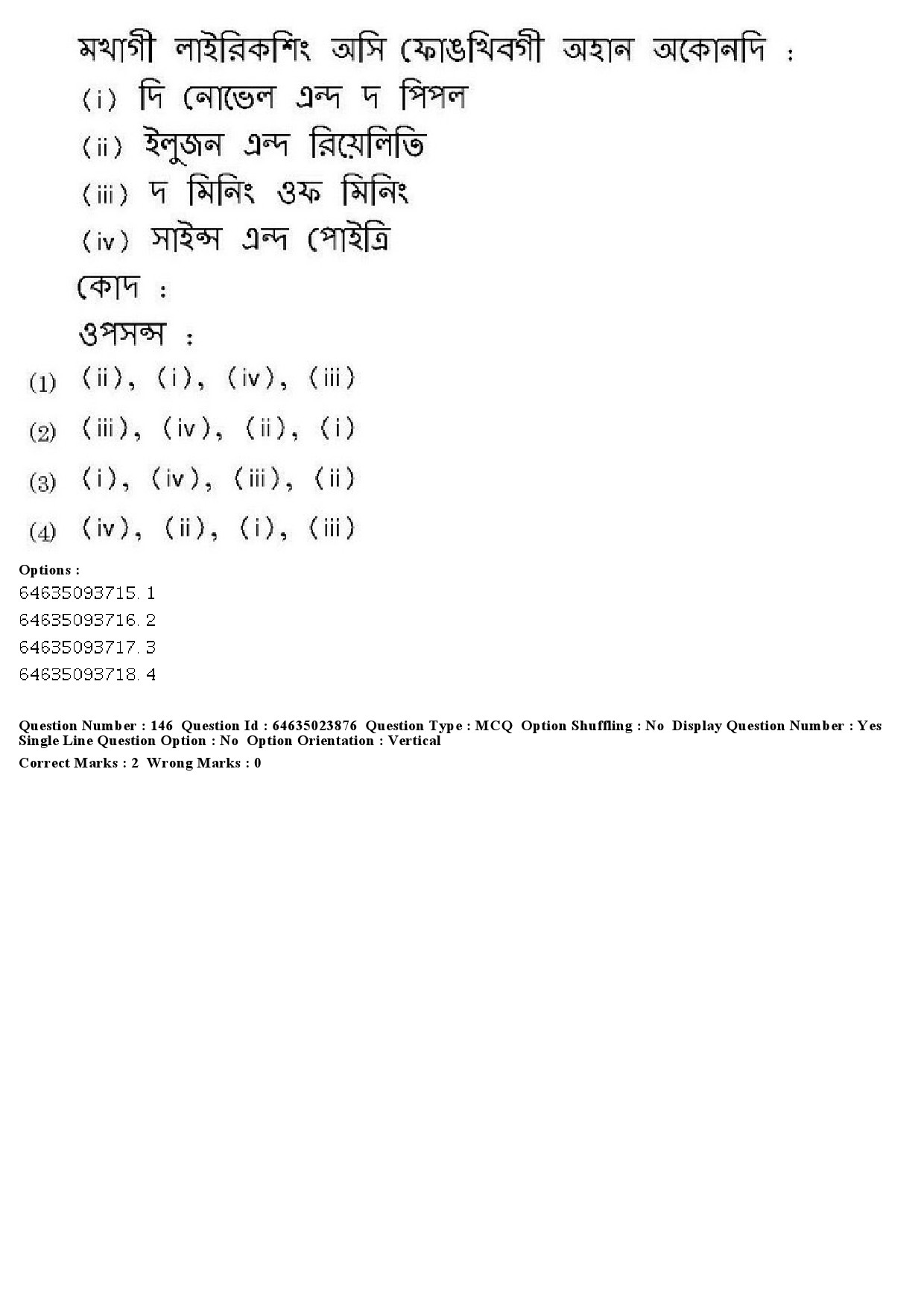 UGC NET Manipuri Question Paper June 2019 151