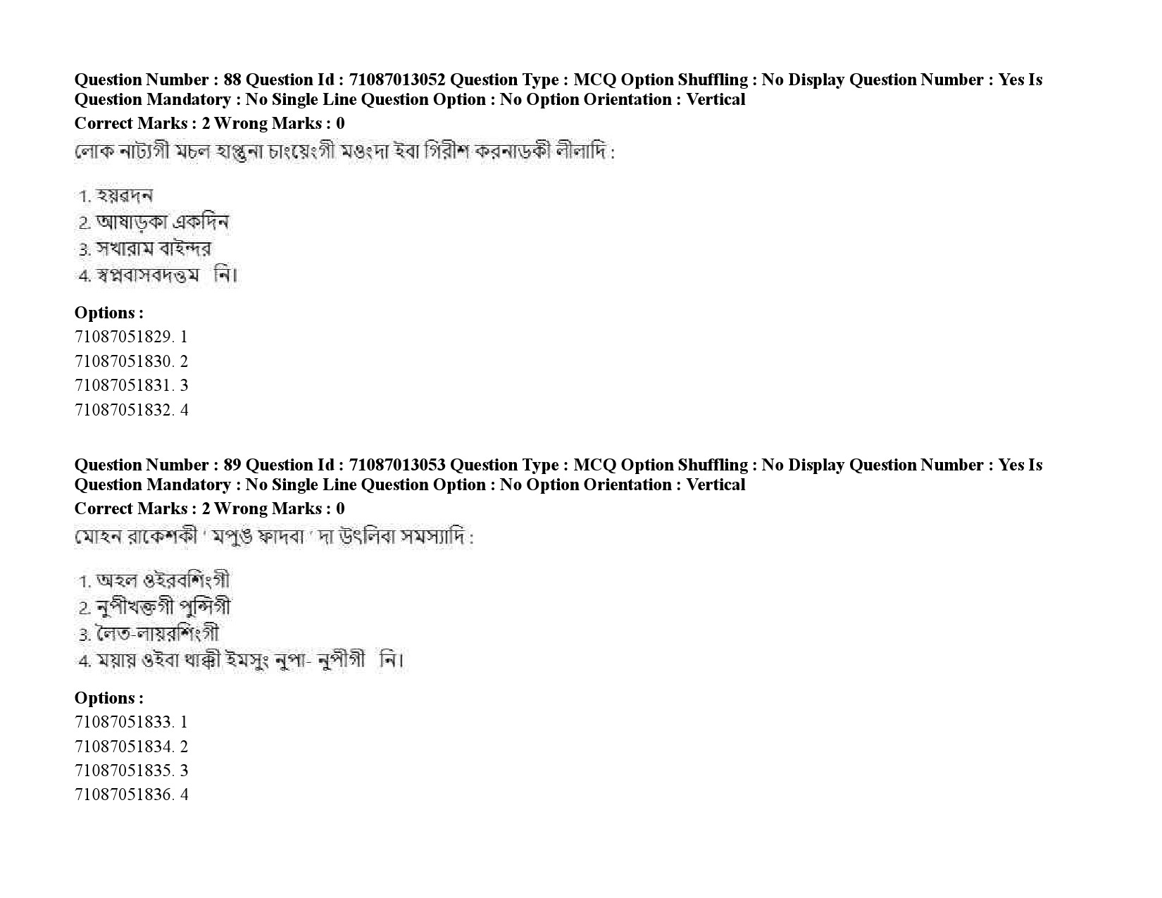 UGC NET Manipuri Question Paper September 2020 120