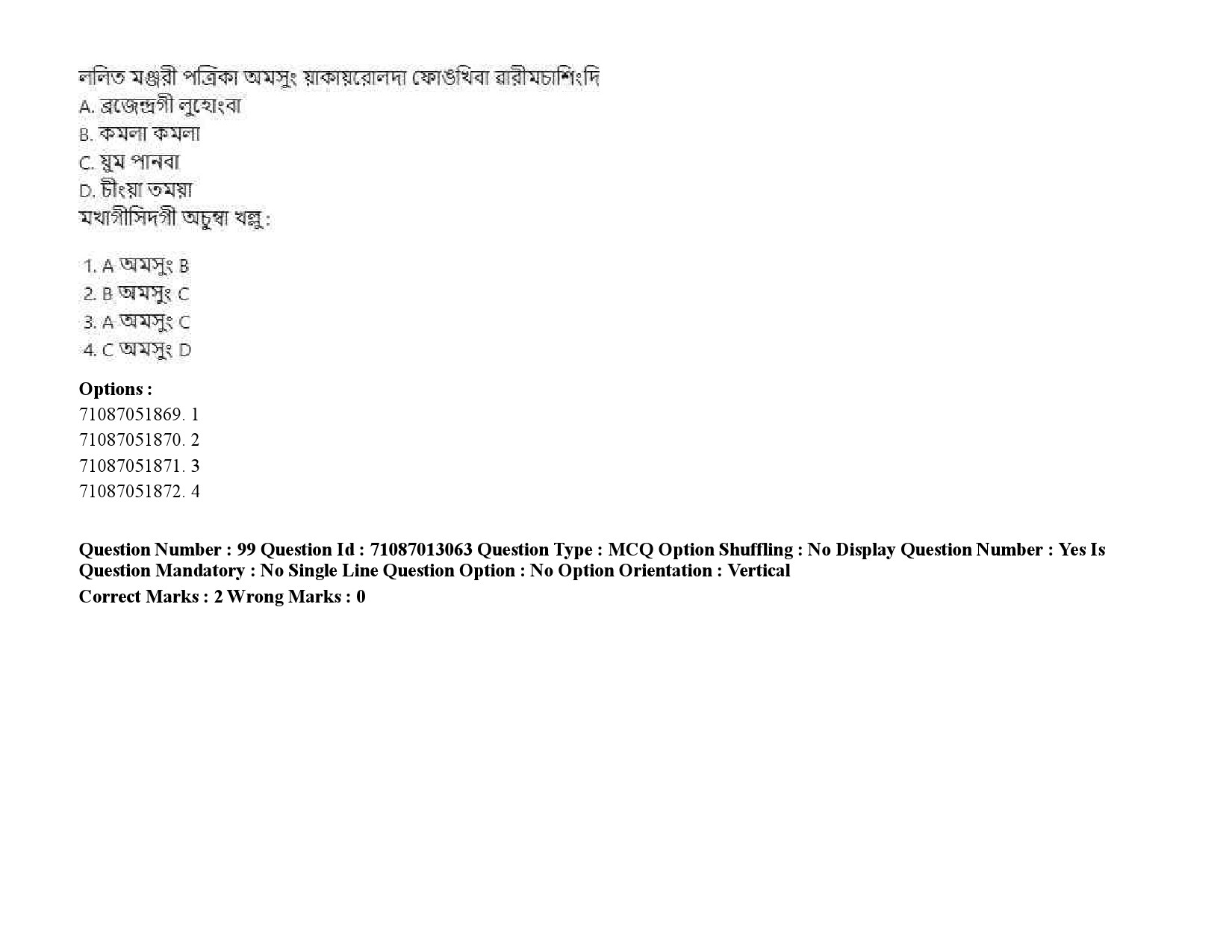 UGC NET Manipuri Question Paper September 2020 135