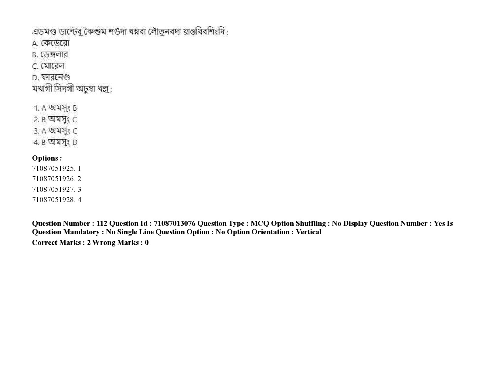 UGC NET Manipuri Question Paper September 2020 156