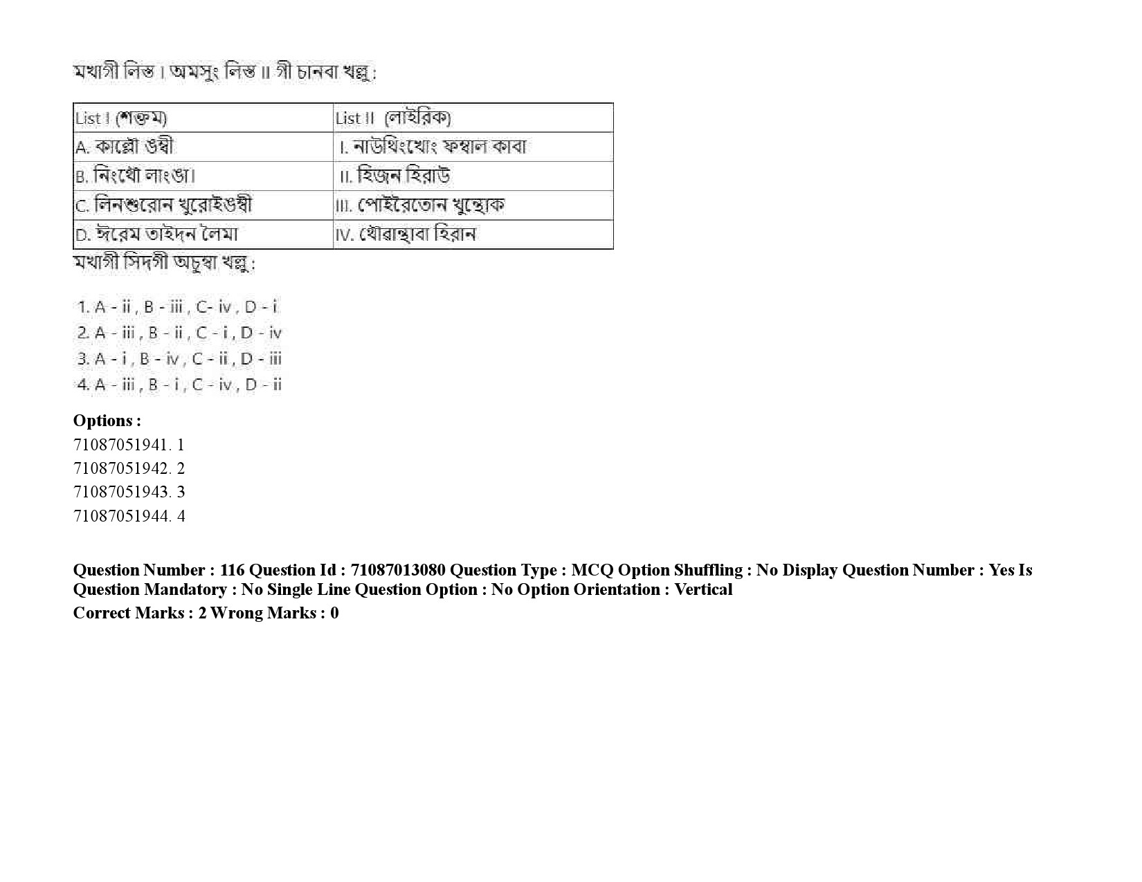 UGC NET Manipuri Question Paper September 2020 164