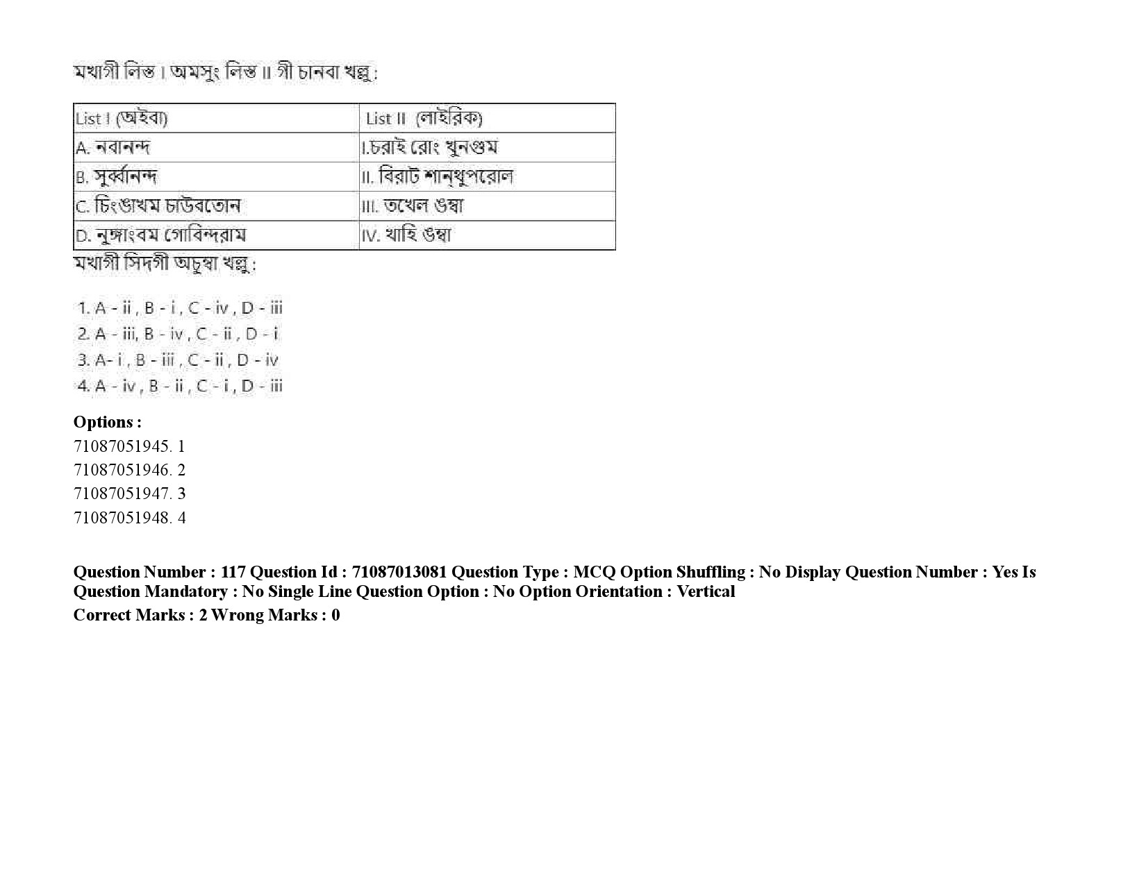 UGC NET Manipuri Question Paper September 2020 166