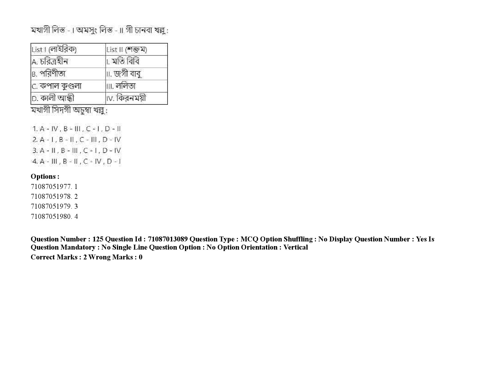 UGC NET Manipuri Question Paper September 2020 182