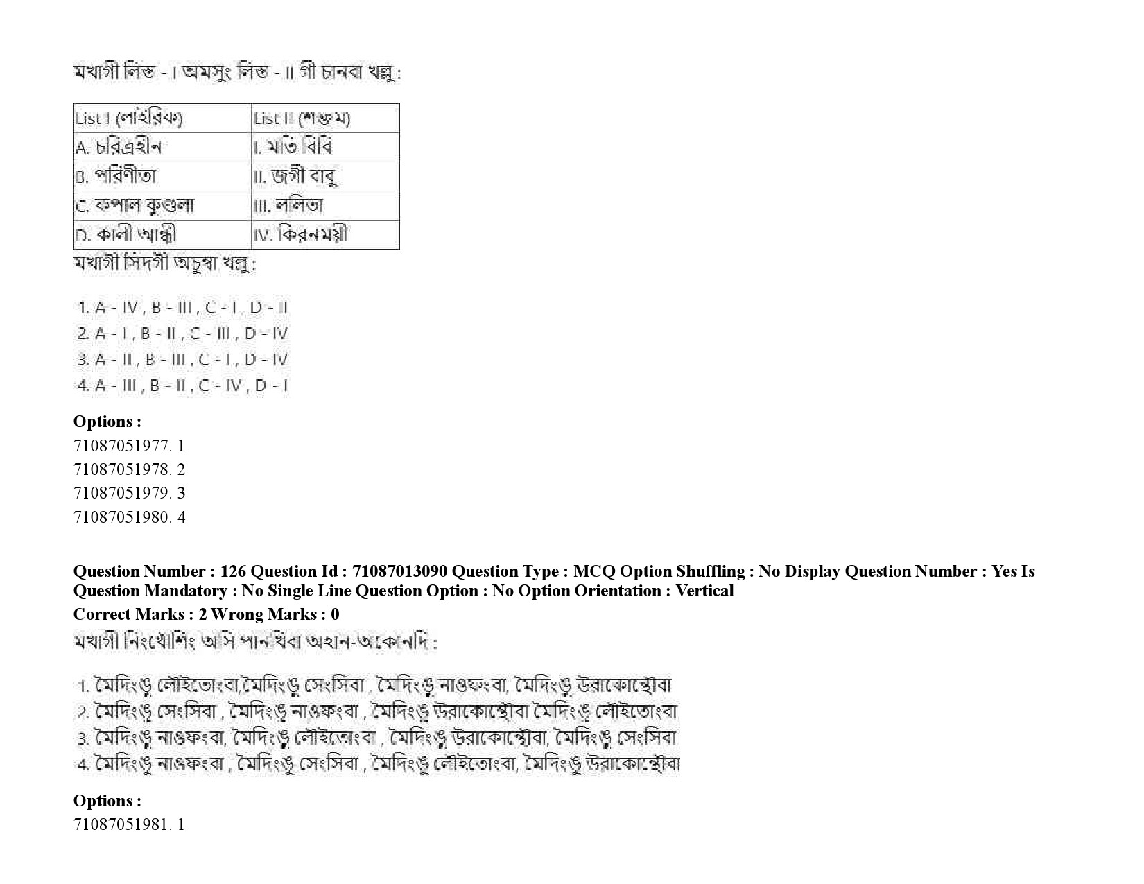 UGC NET Manipuri Question Paper September 2020 183