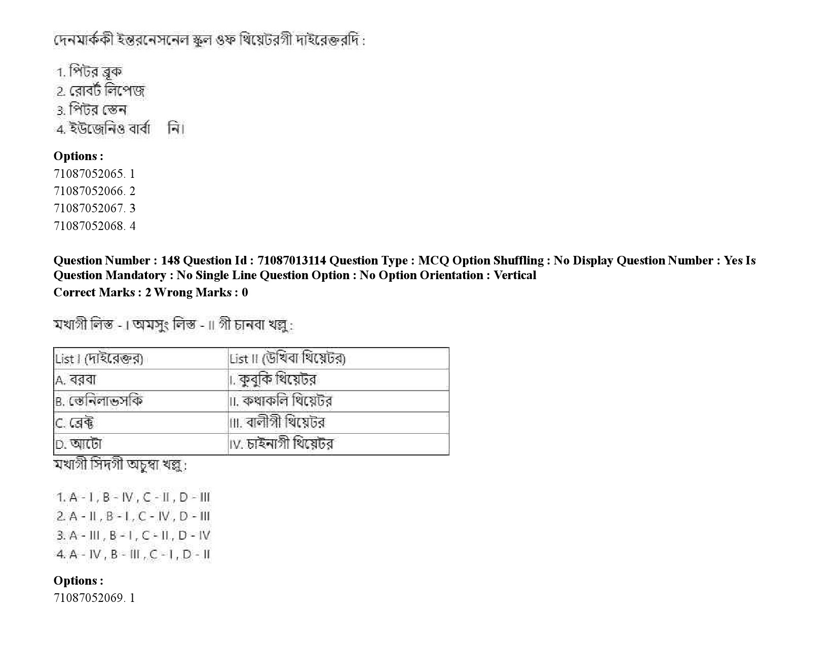 UGC NET Manipuri Question Paper September 2020 212