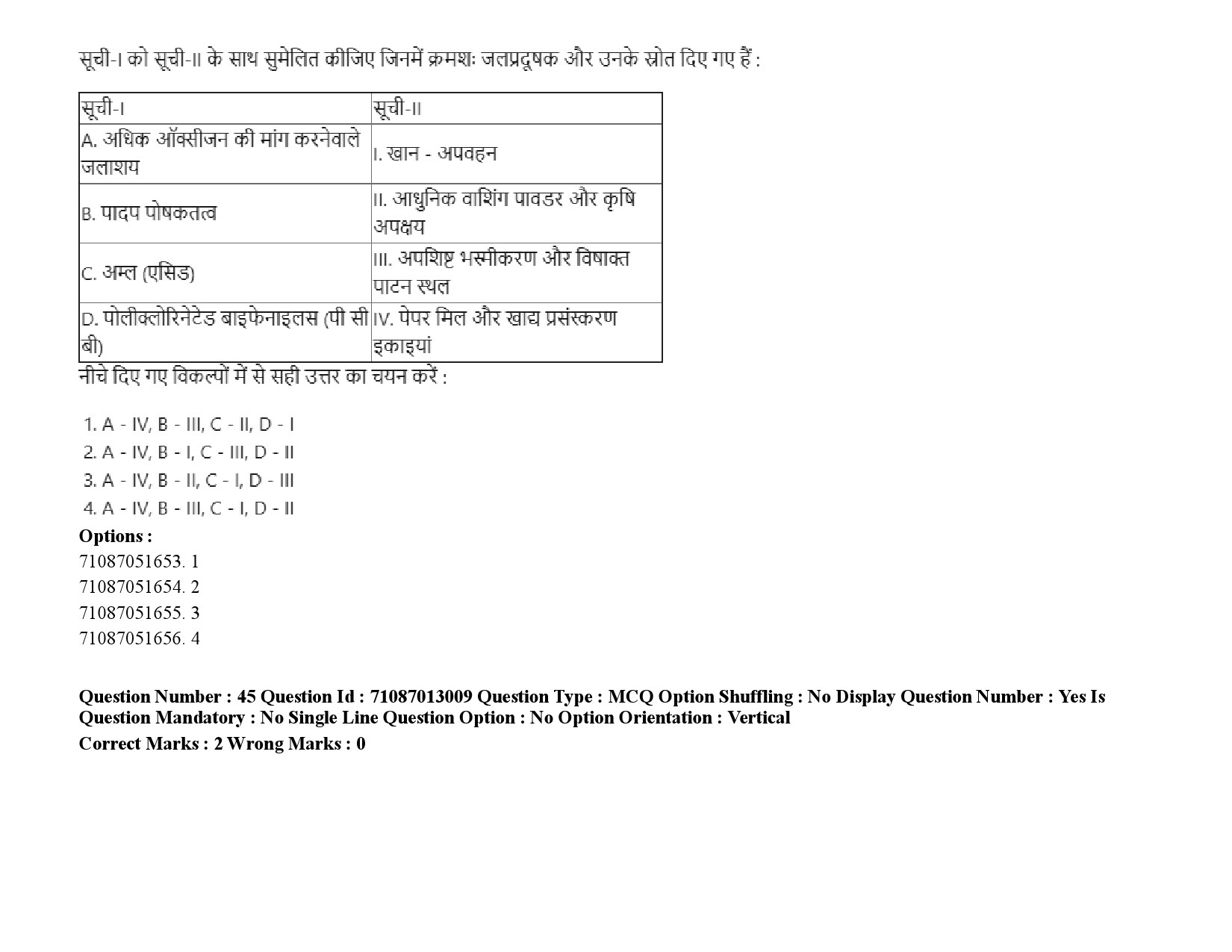 UGC NET Manipuri Question Paper September 2020 68