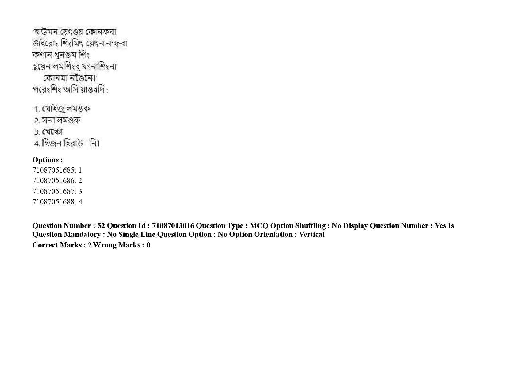 UGC NET Manipuri Question Paper September 2020 81