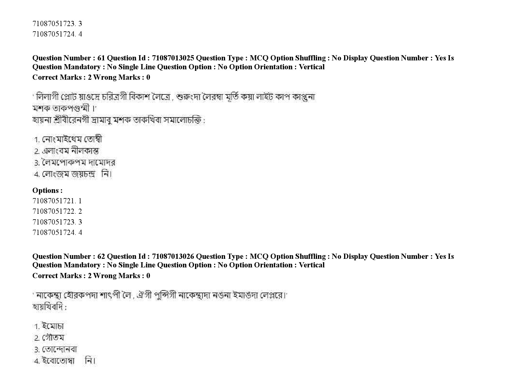 UGC NET Manipuri Question Paper September 2020 92