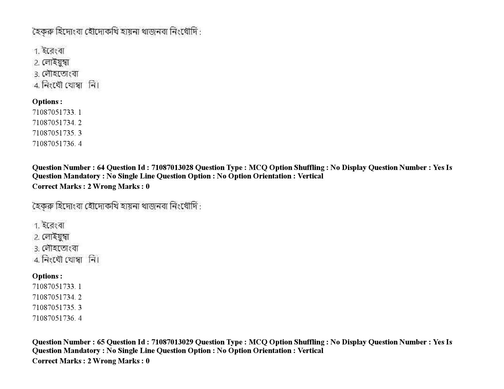 UGC NET Manipuri Question Paper September 2020 95