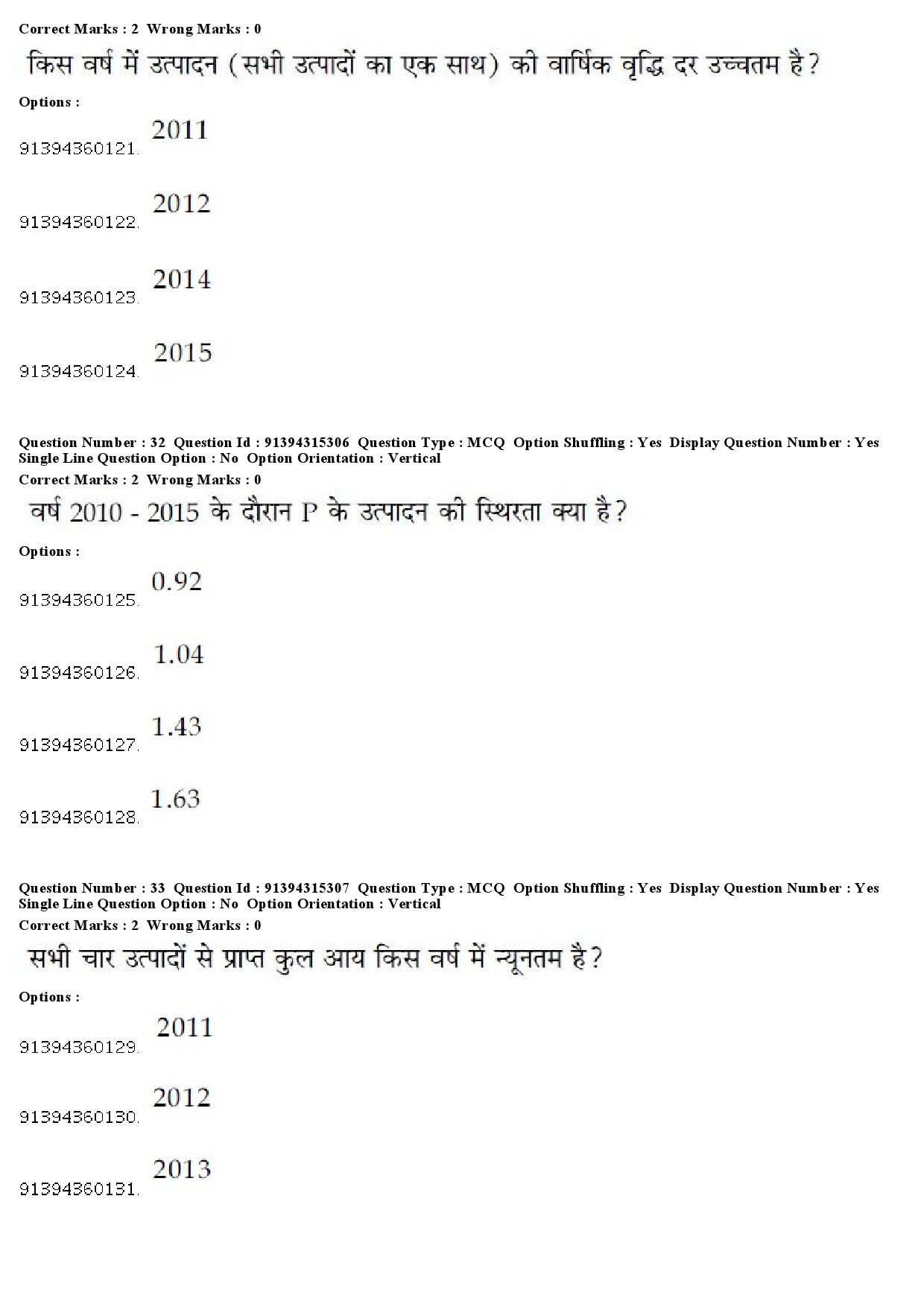 UGC NET Marathi Question Paper December 2018 32