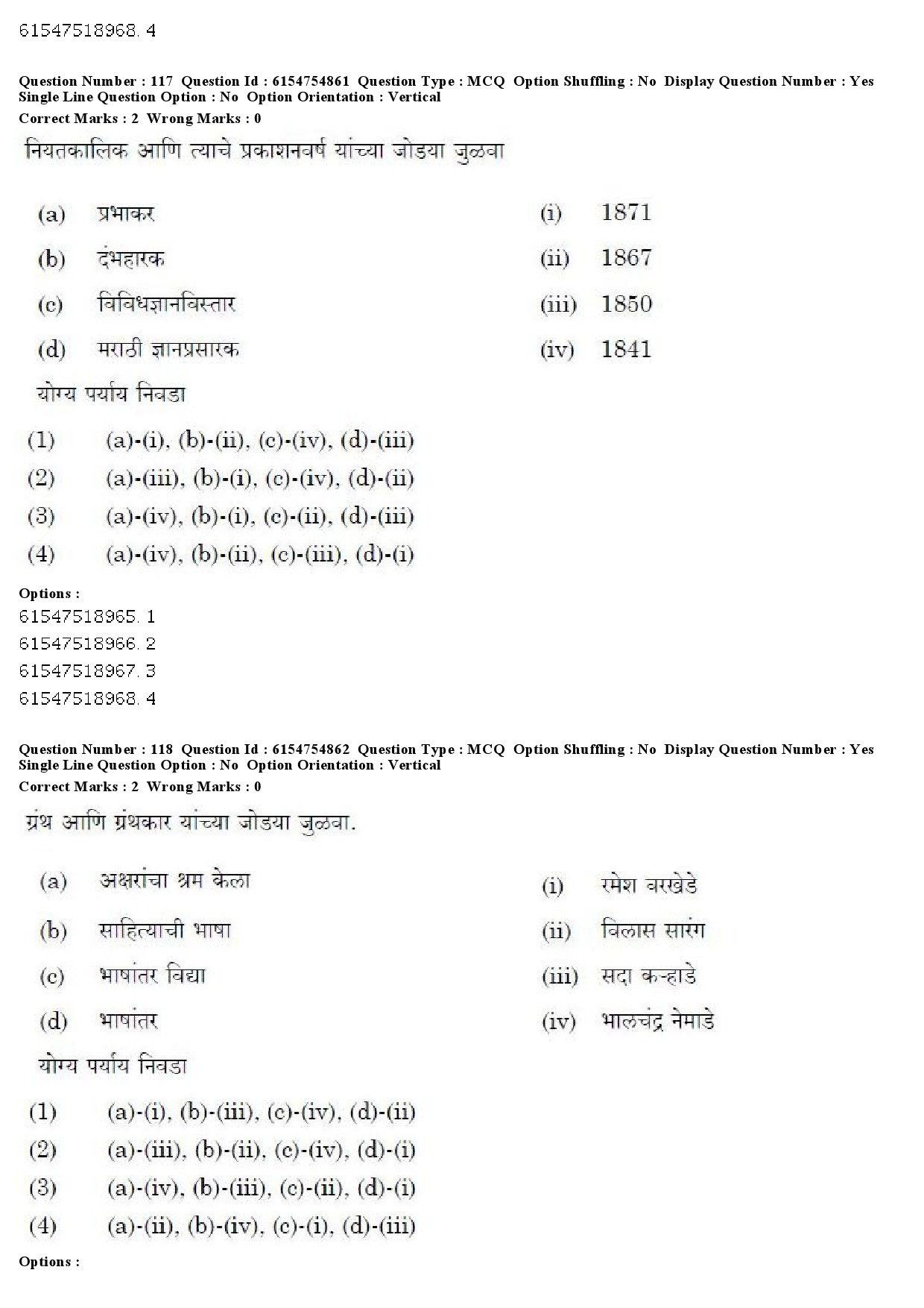 UGC NET Marathi Question Paper December 2019 102