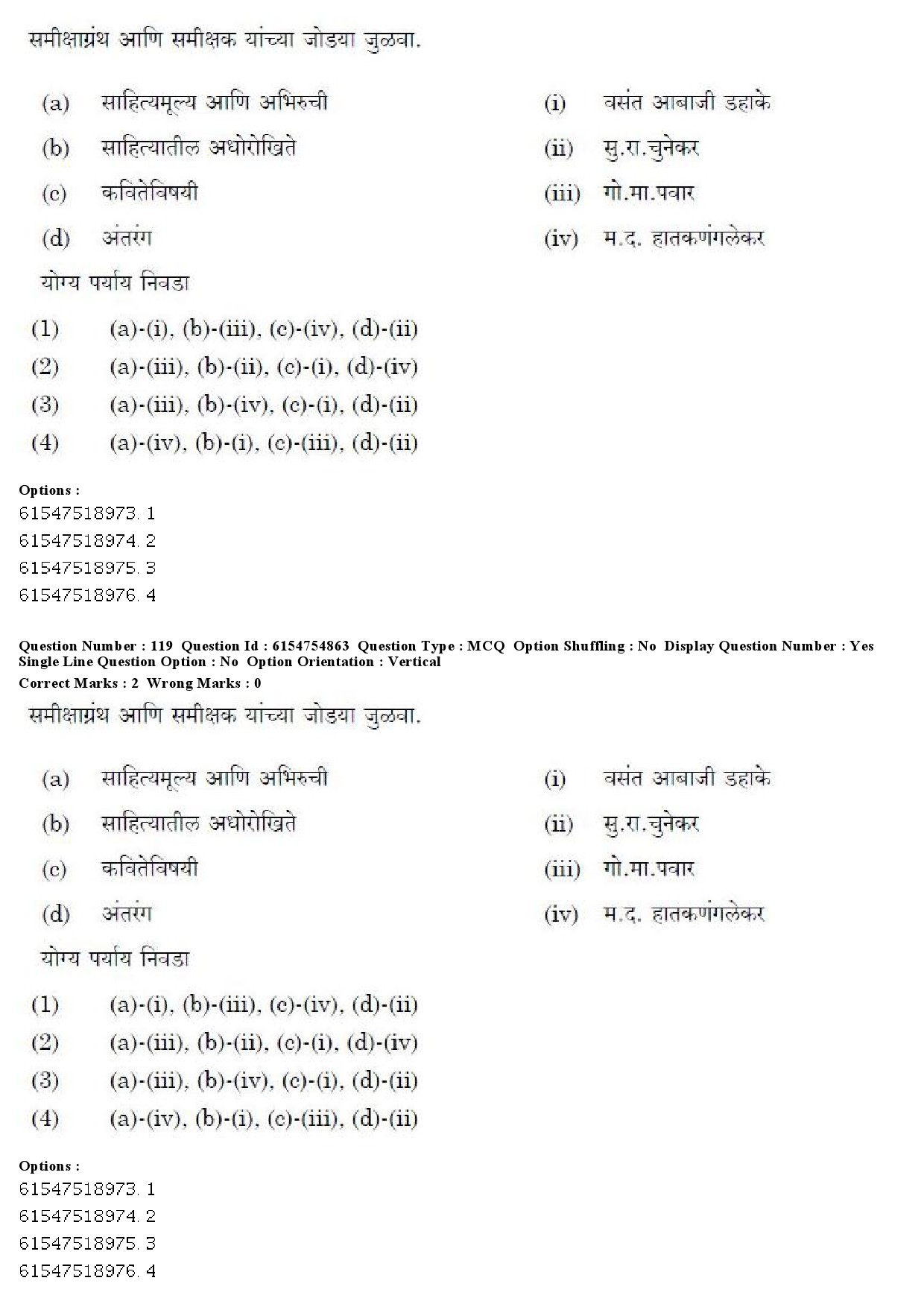 UGC NET Marathi Question Paper December 2019 104