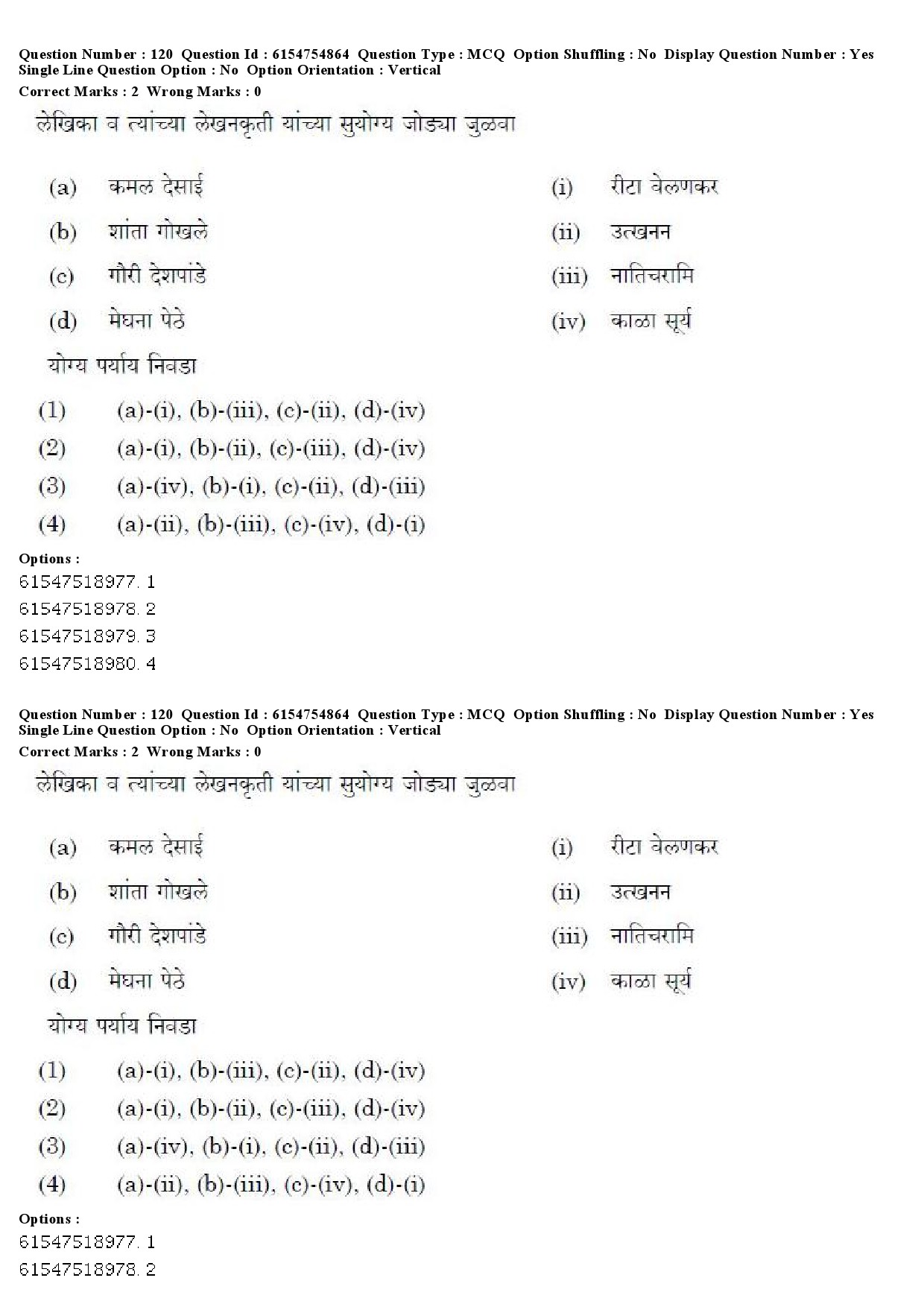 UGC NET Marathi Question Paper December 2019 105