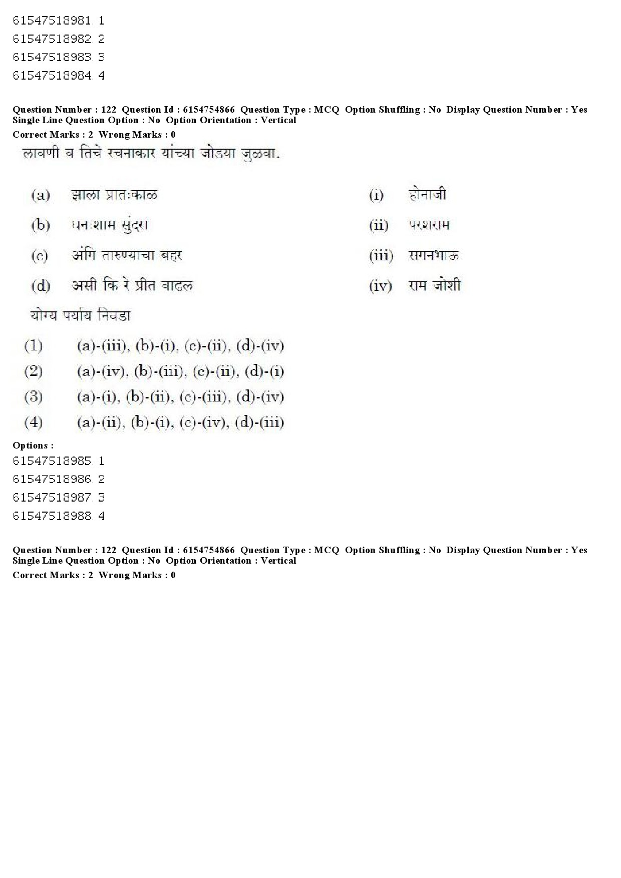 UGC NET Marathi Question Paper December 2019 107