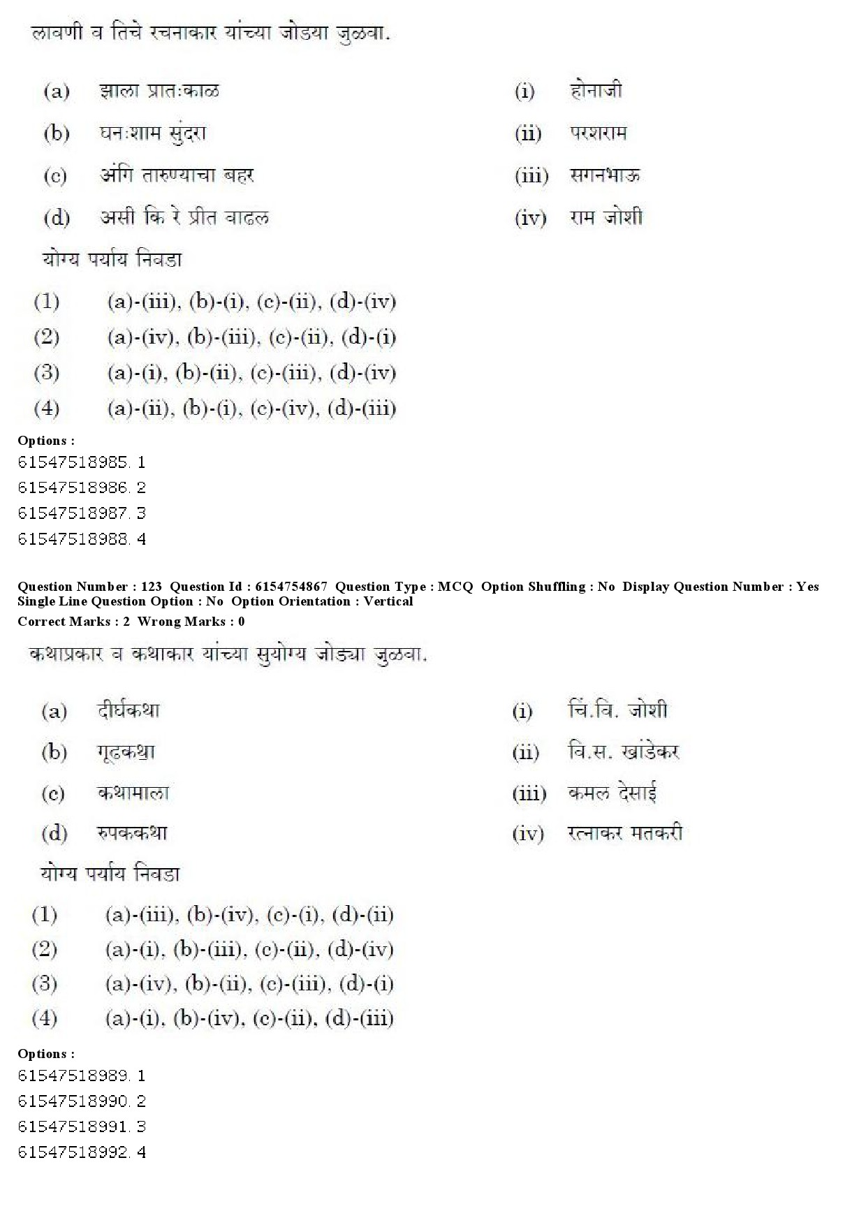 UGC NET Marathi Question Paper December 2019 108