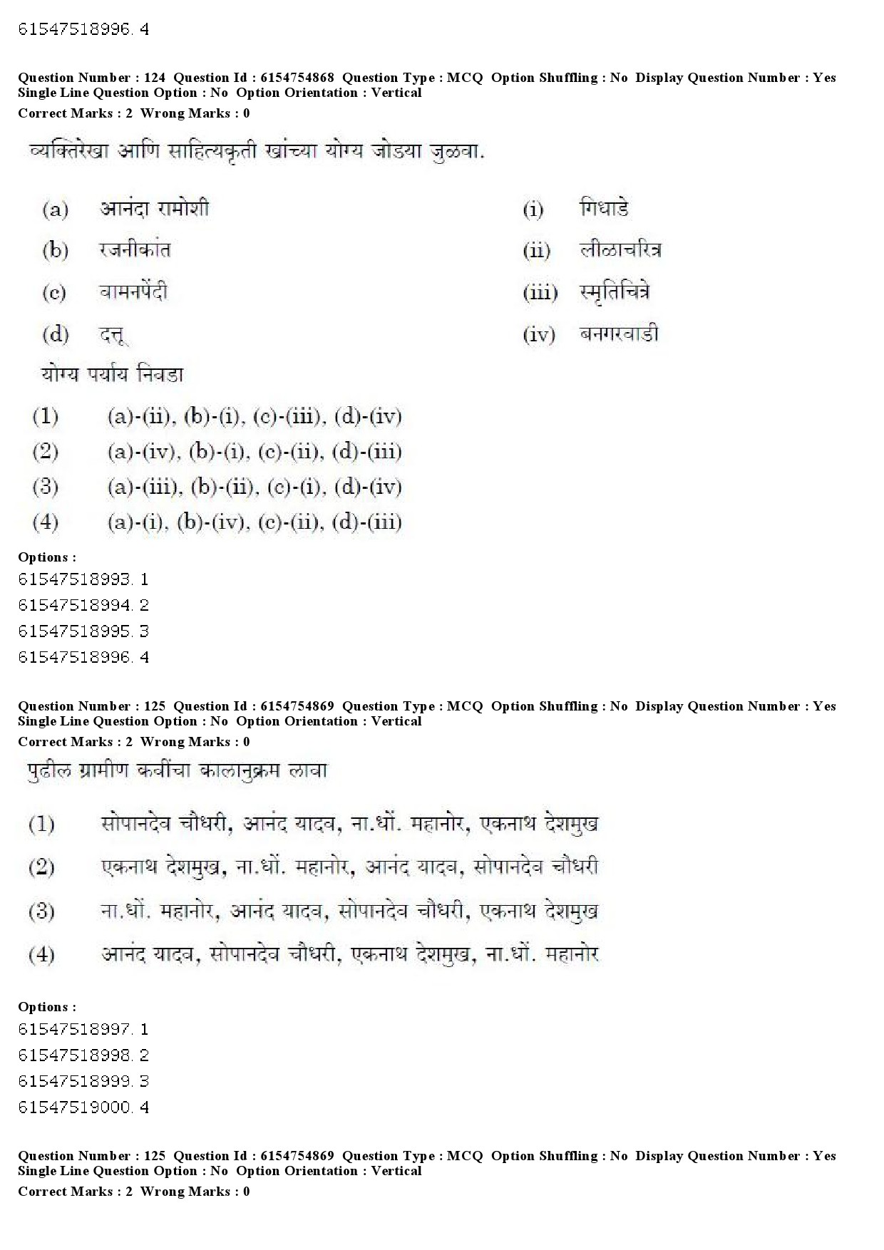 UGC NET Marathi Question Paper December 2019 110