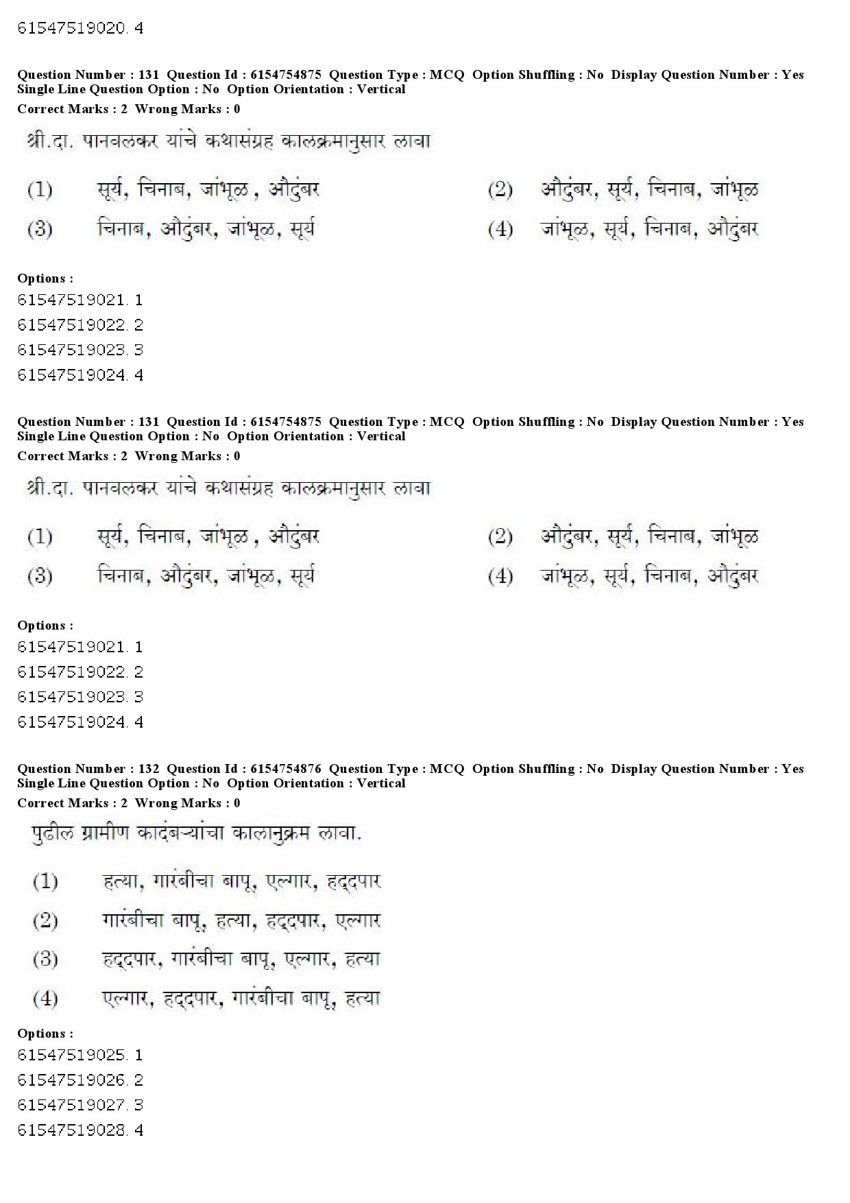 UGC NET Marathi Question Paper December 2019 115