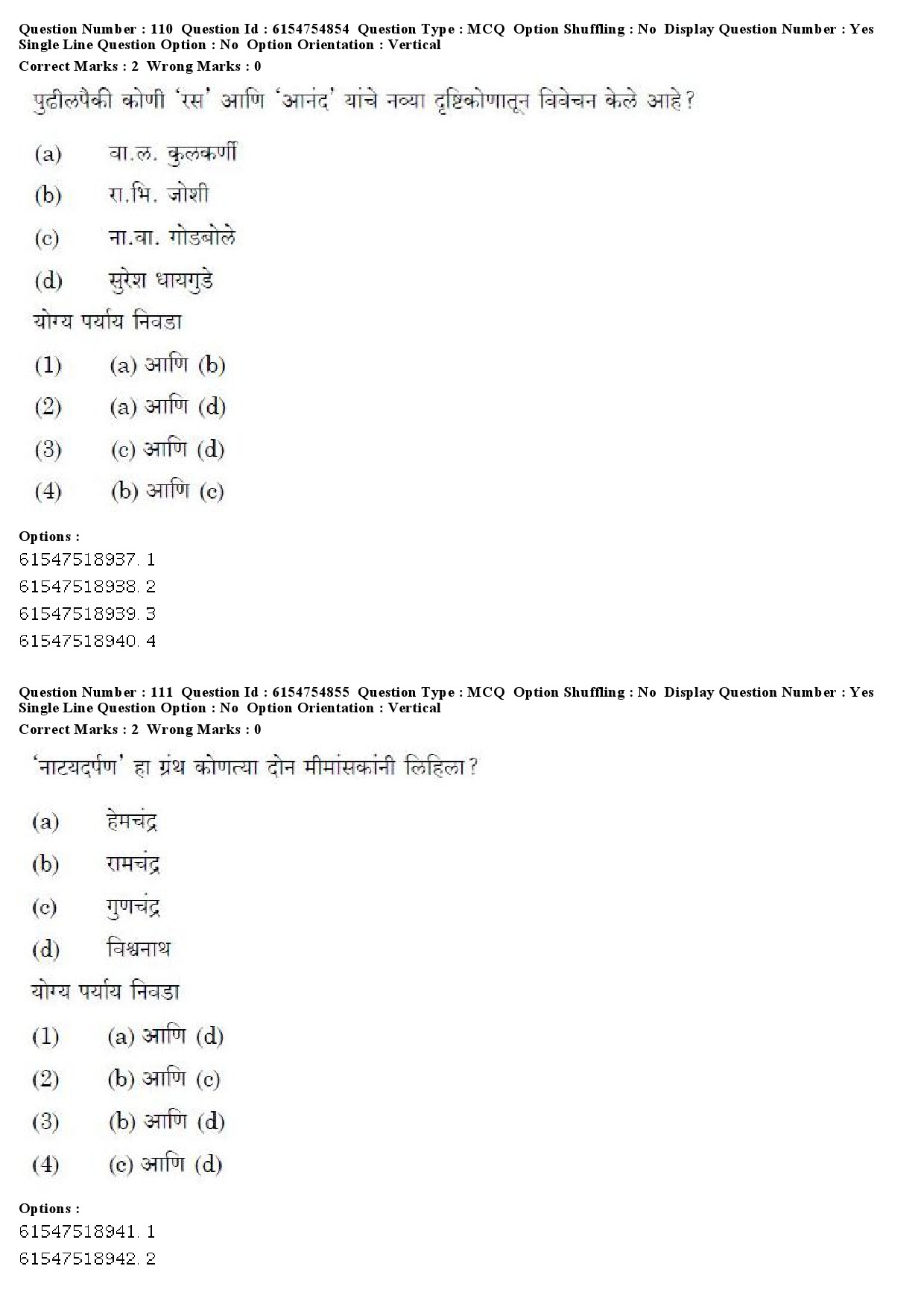 UGC NET Marathi Question Paper December 2019 94