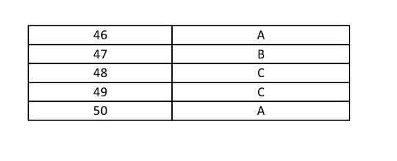 UGC NET Marathi Question Paper II June 2014 9