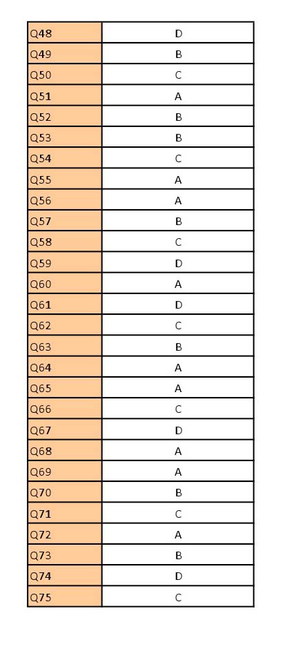 UGC NET Marathi Question Paper III June 2012 13