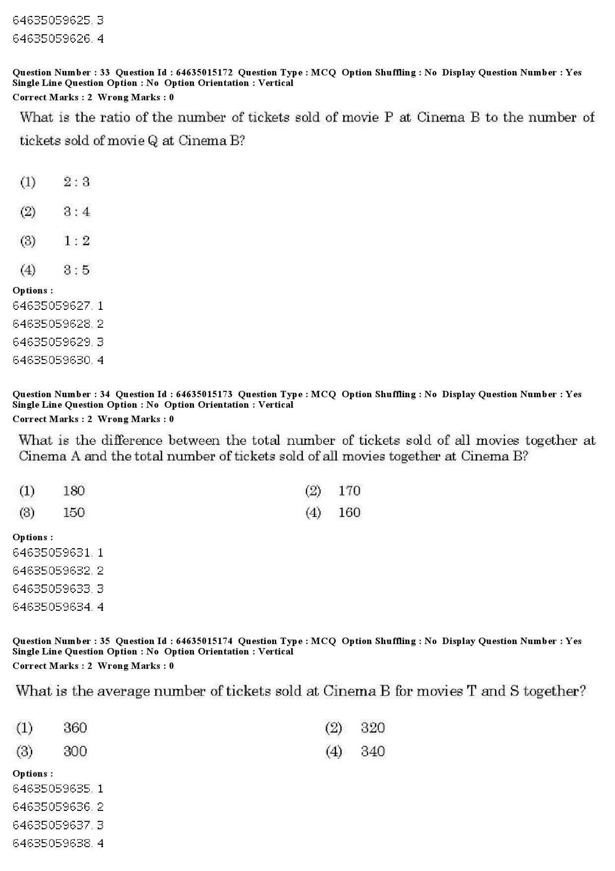 UGC NET Marathi Question Paper June 2019 32