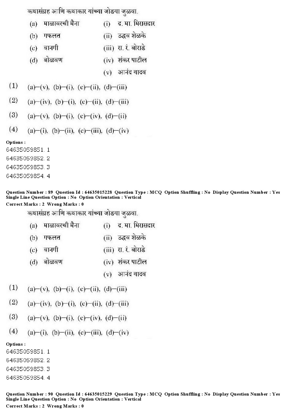 UGC NET Marathi Question Paper June 2019 77