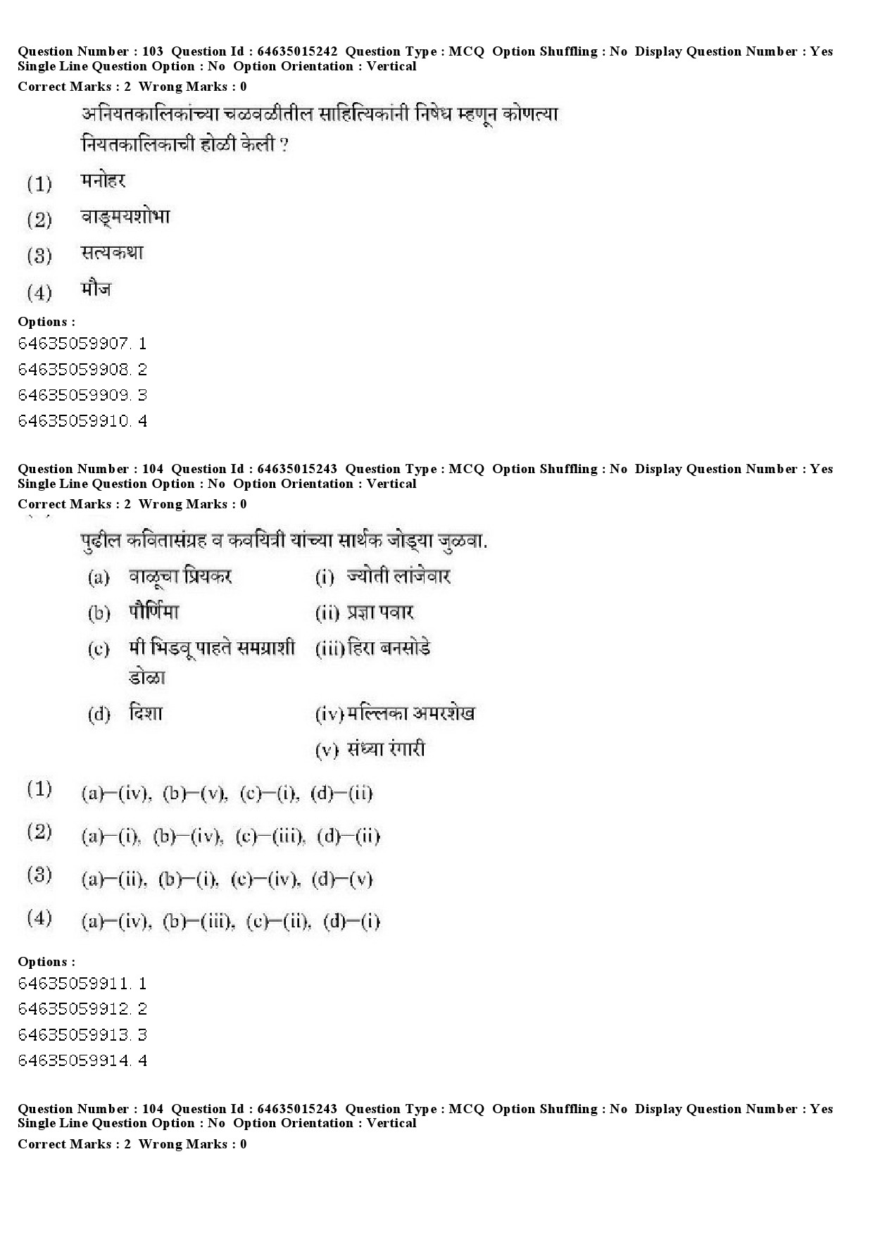 UGC NET Marathi Question Paper June 2019 88