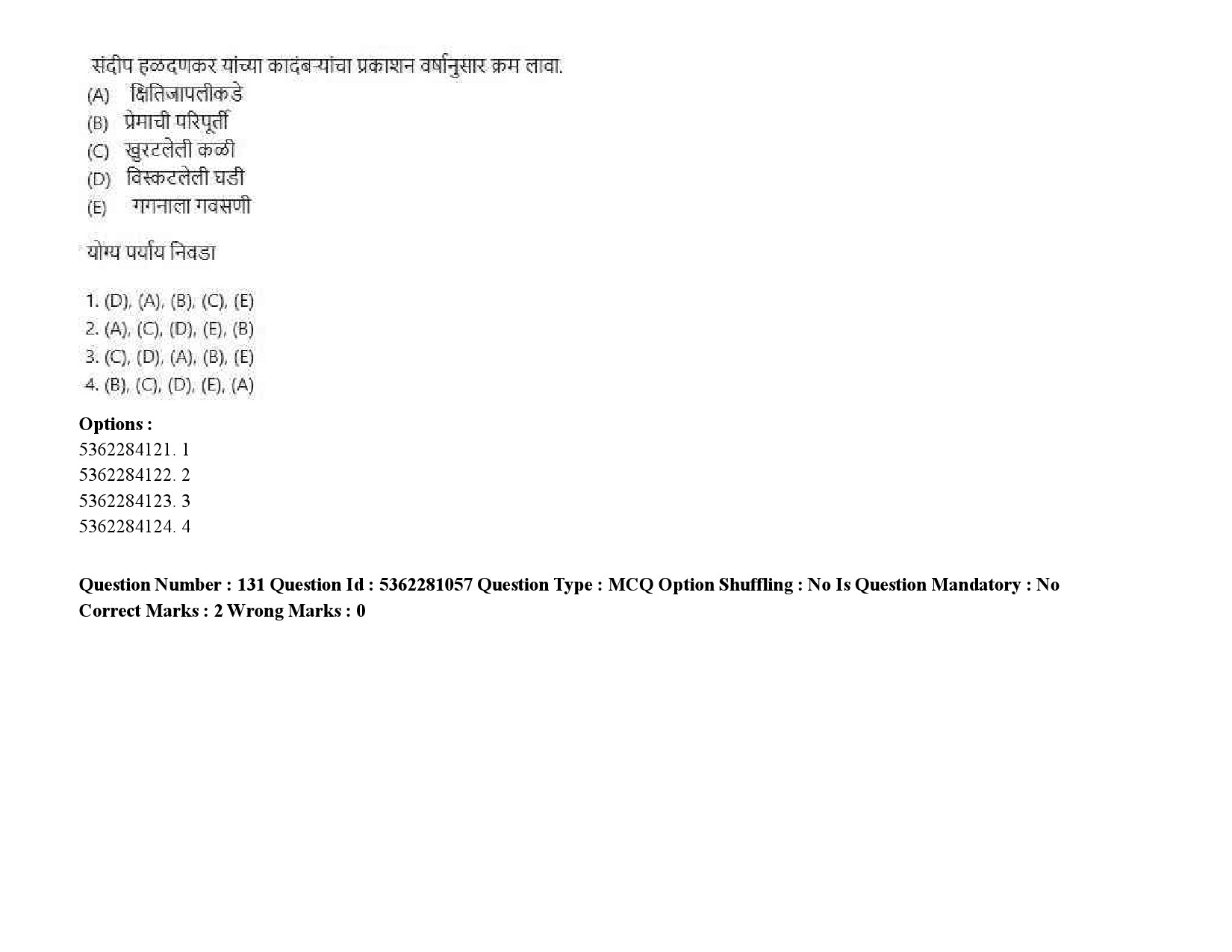 UGC NET Marathi Question Paper September 2020 192