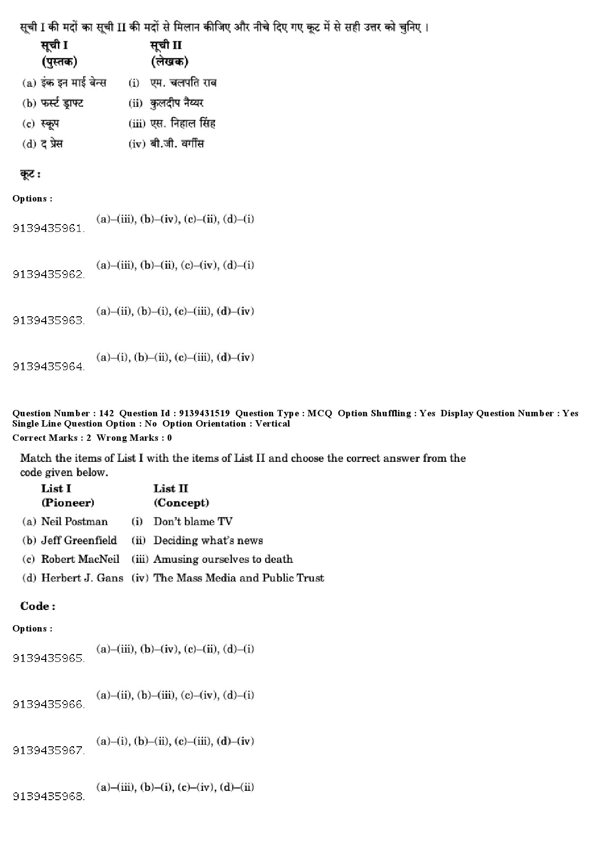 UGC NET Mass Communication And Journalism Question Paper December 2018 119