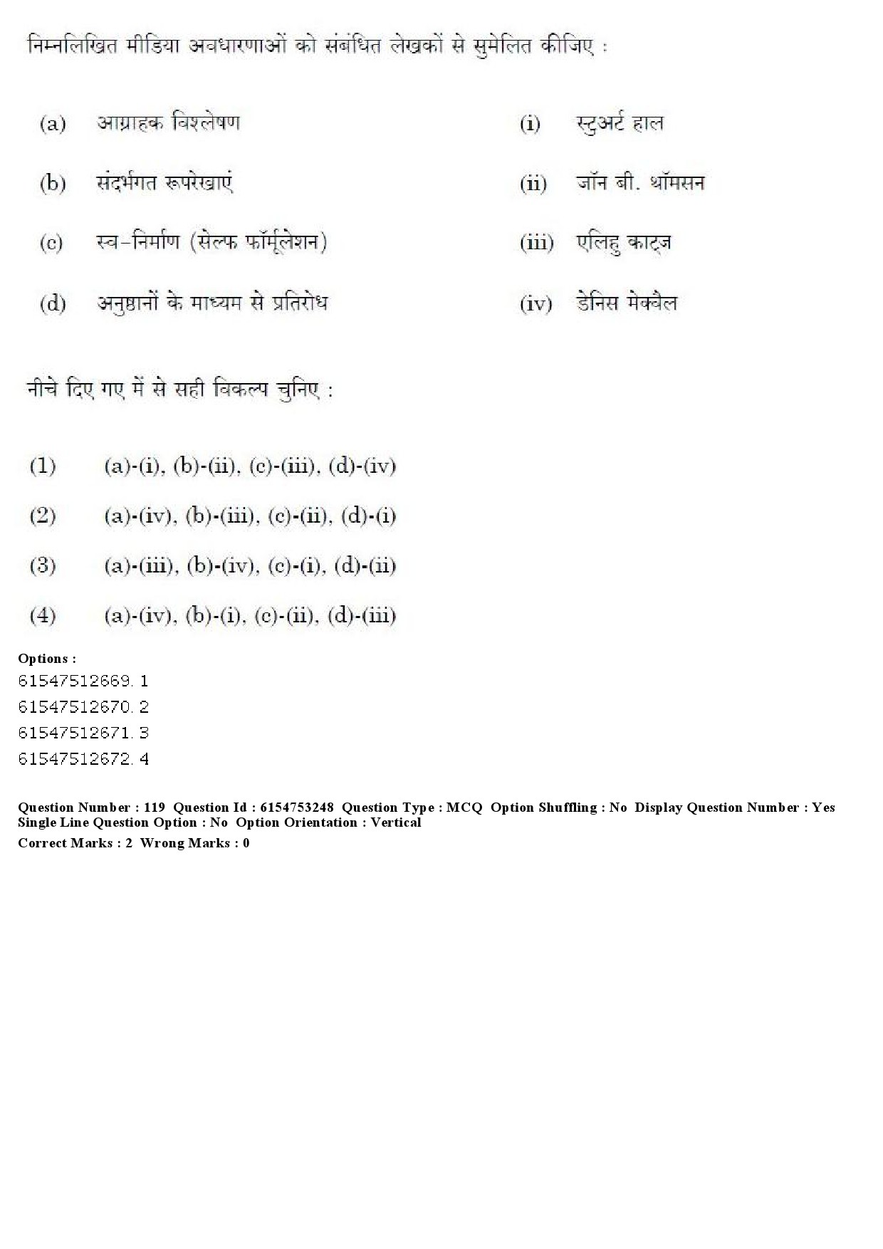 UGC NET Mass Communication And Journalism Question Paper December 2019 124