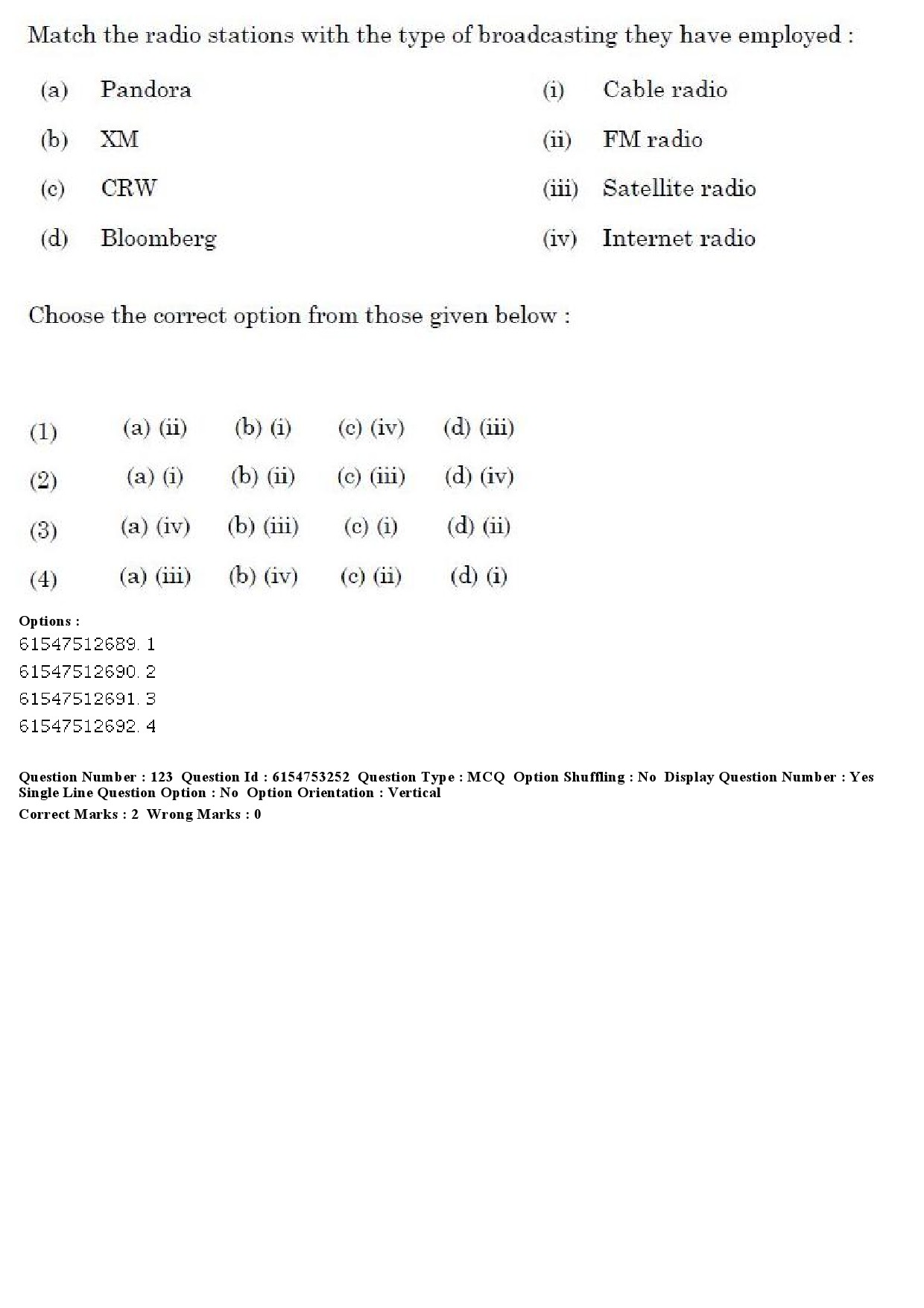 UGC NET Mass Communication And Journalism Question Paper December 2019 133