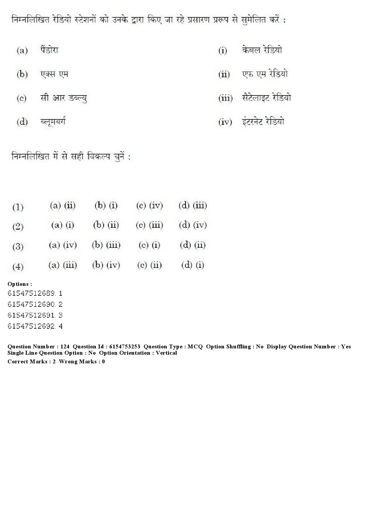 UGC NET Mass Communication And Journalism Question Paper December 2019 134