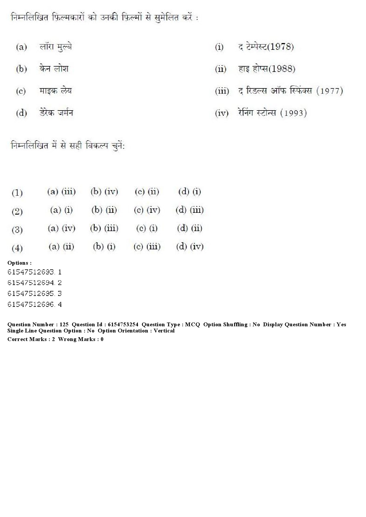 UGC NET Mass Communication And Journalism Question Paper December 2019 136