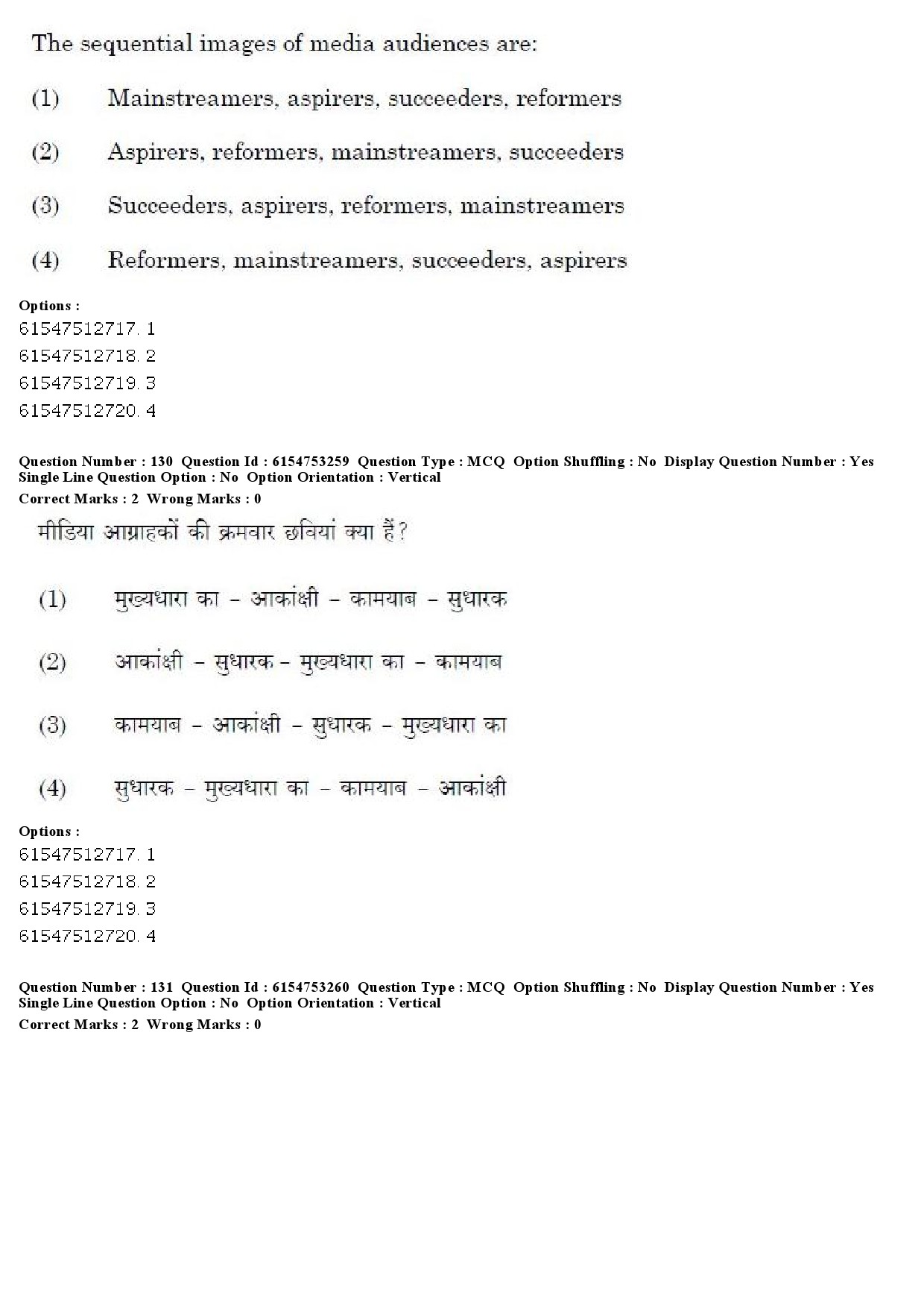 UGC NET Mass Communication And Journalism Question Paper December 2019 142