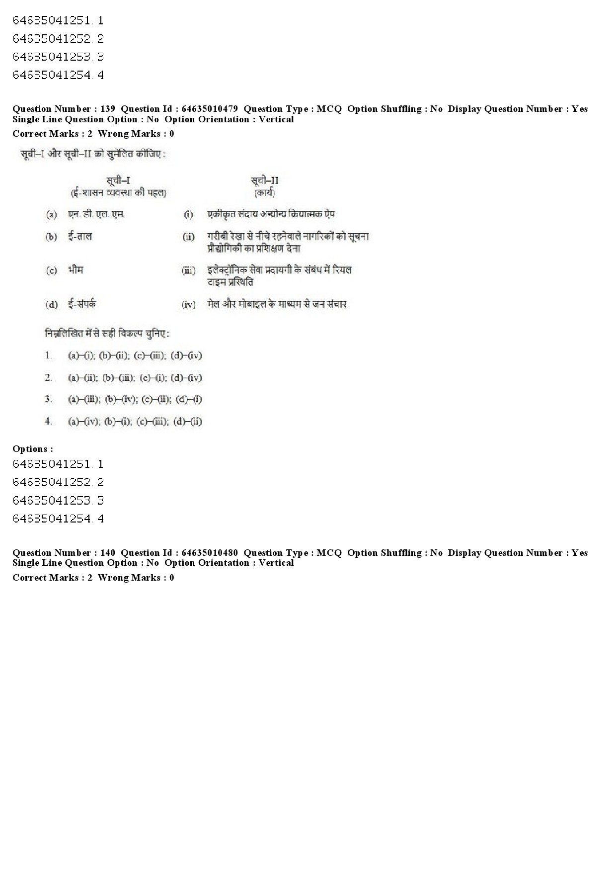 UGC NET Mass Communication And Journalism Question Paper June 2019 103