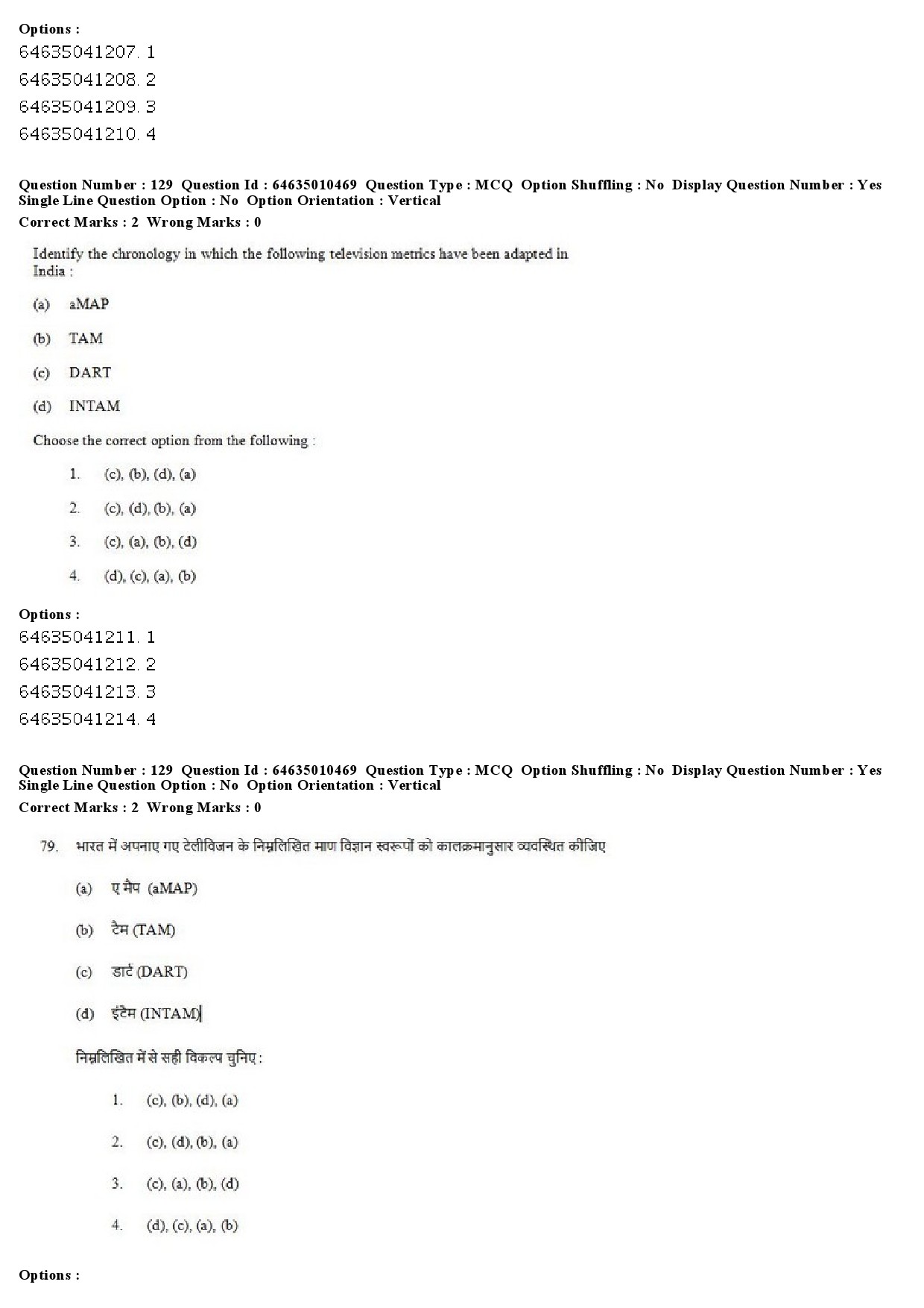 UGC NET Mass Communication And Journalism Question Paper June 2019 92