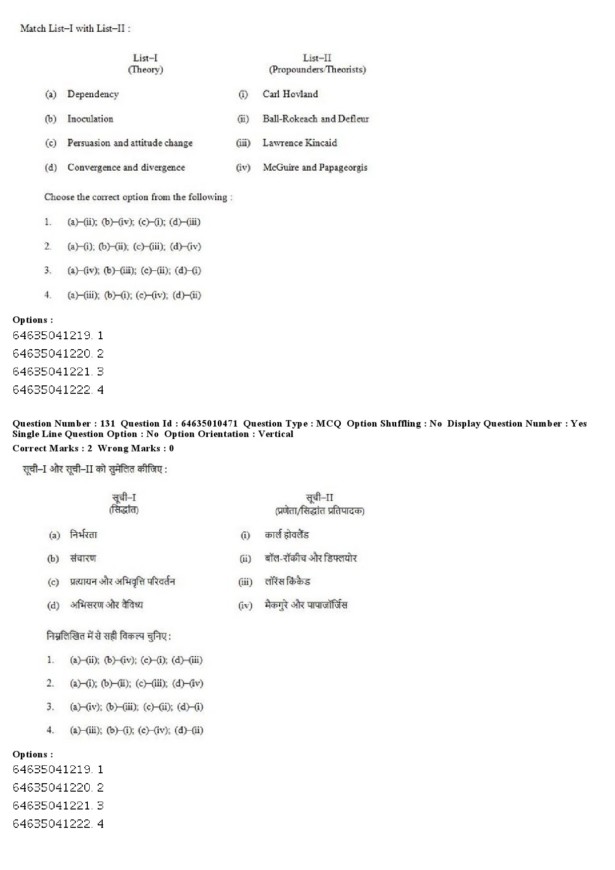 UGC NET Mass Communication And Journalism Question Paper June 2019 94