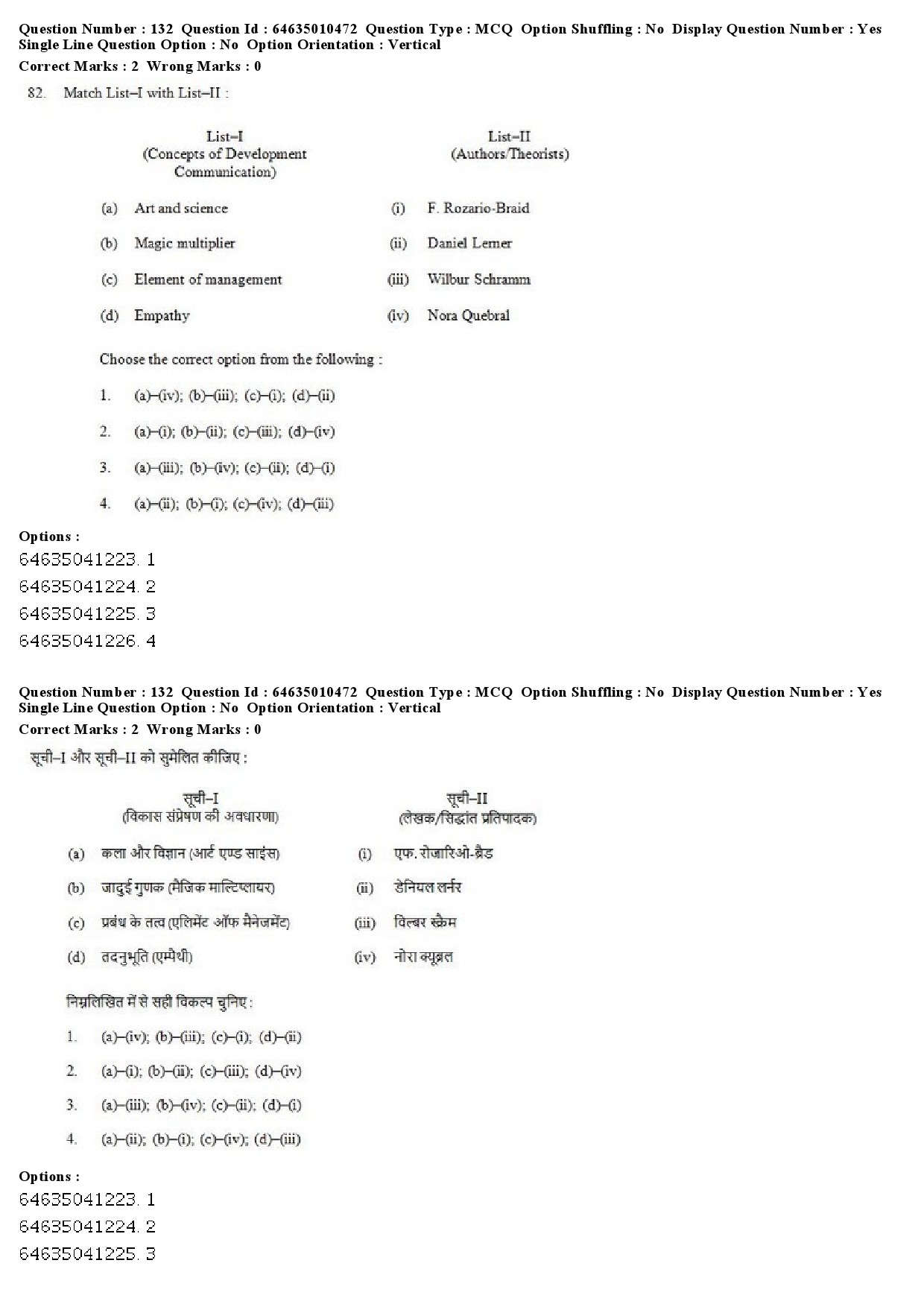 UGC NET Mass Communication And Journalism Question Paper June 2019 95