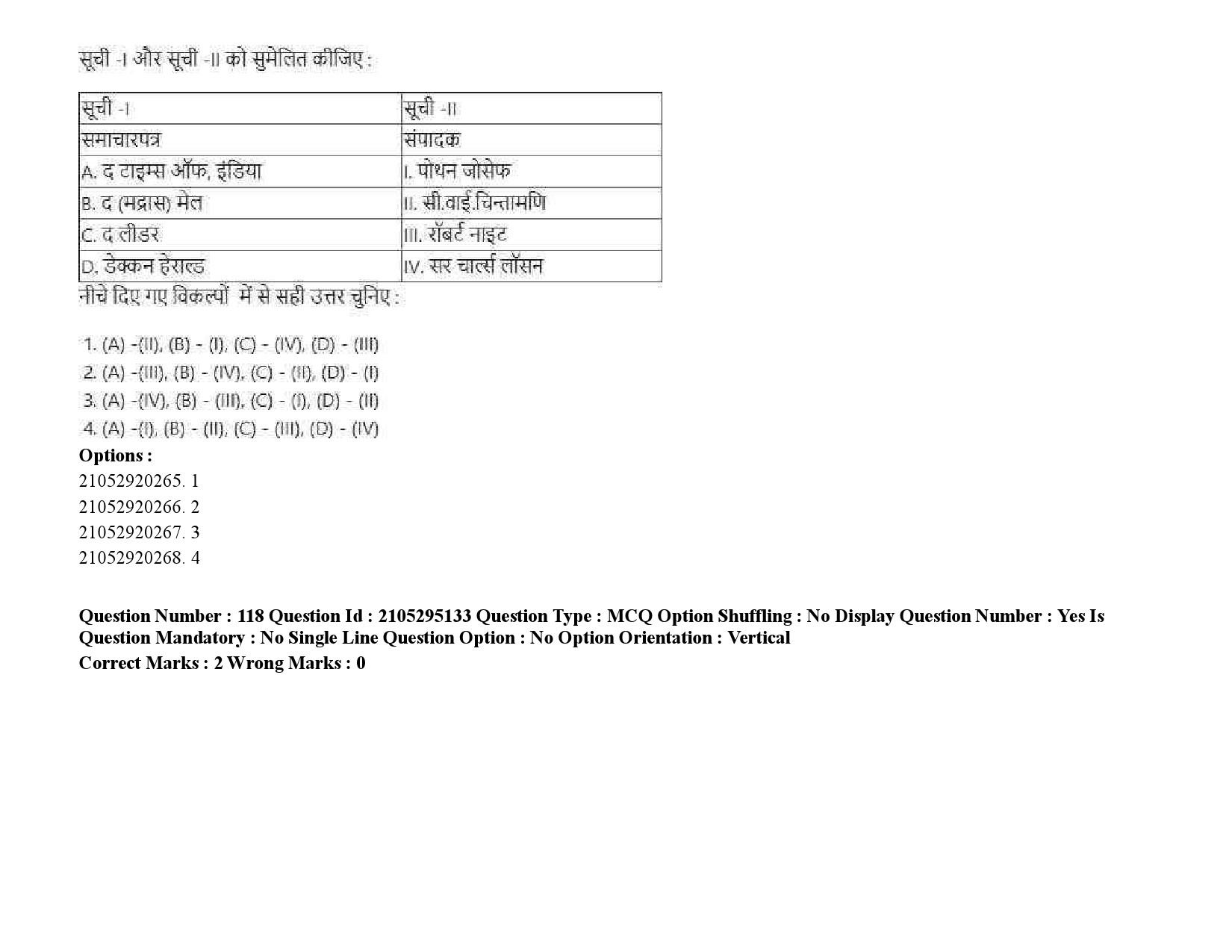 UGC NET Mass Communication And Journalism Question Paper September 2020 171