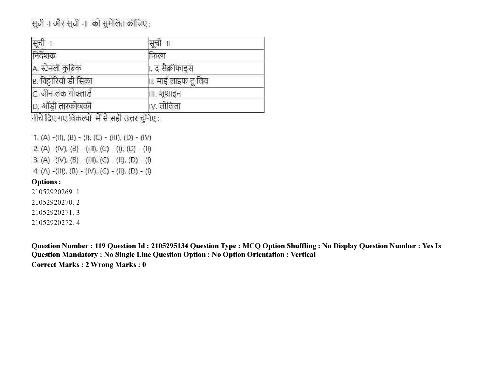 UGC NET Mass Communication And Journalism Question Paper September 2020 173