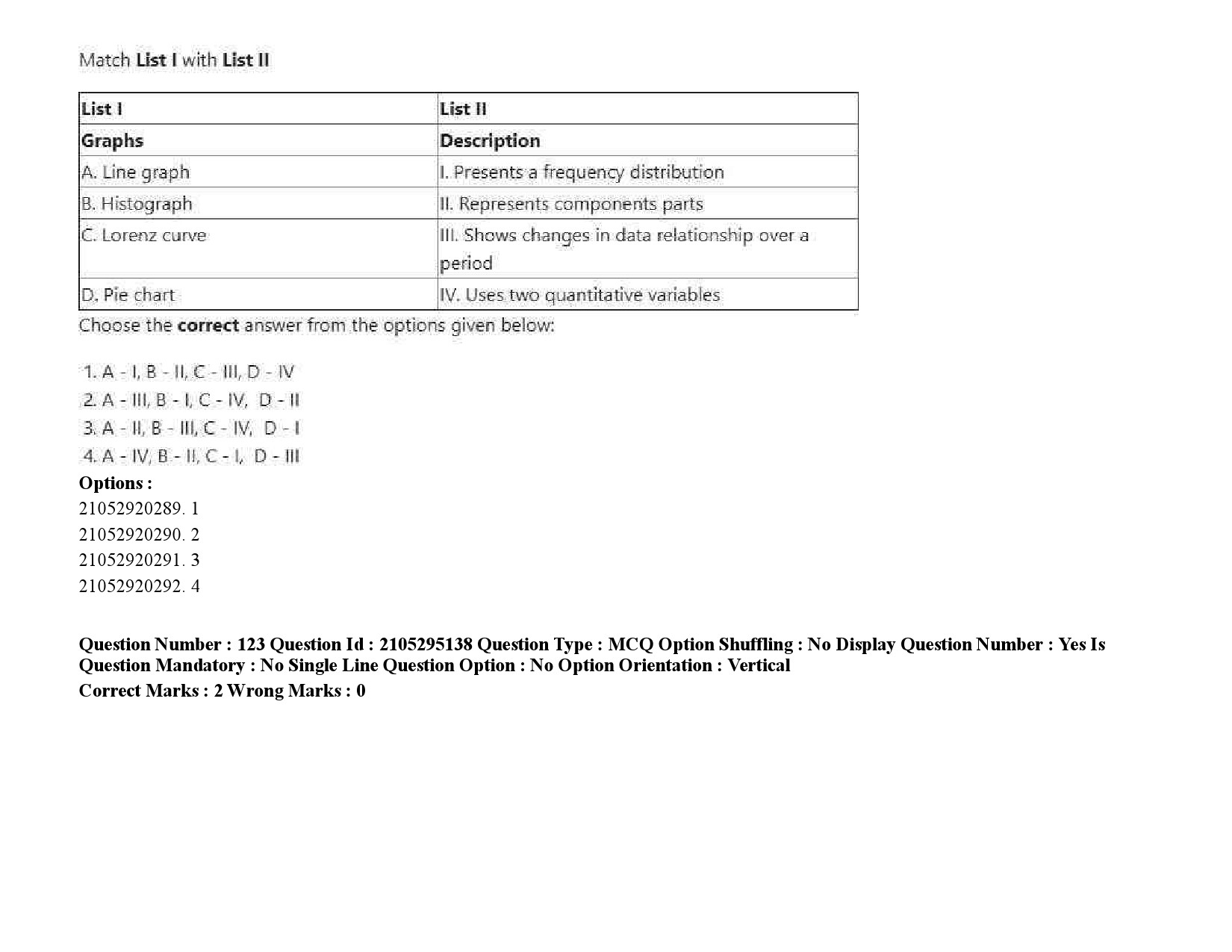 UGC NET Mass Communication And Journalism Question Paper September 2020 182