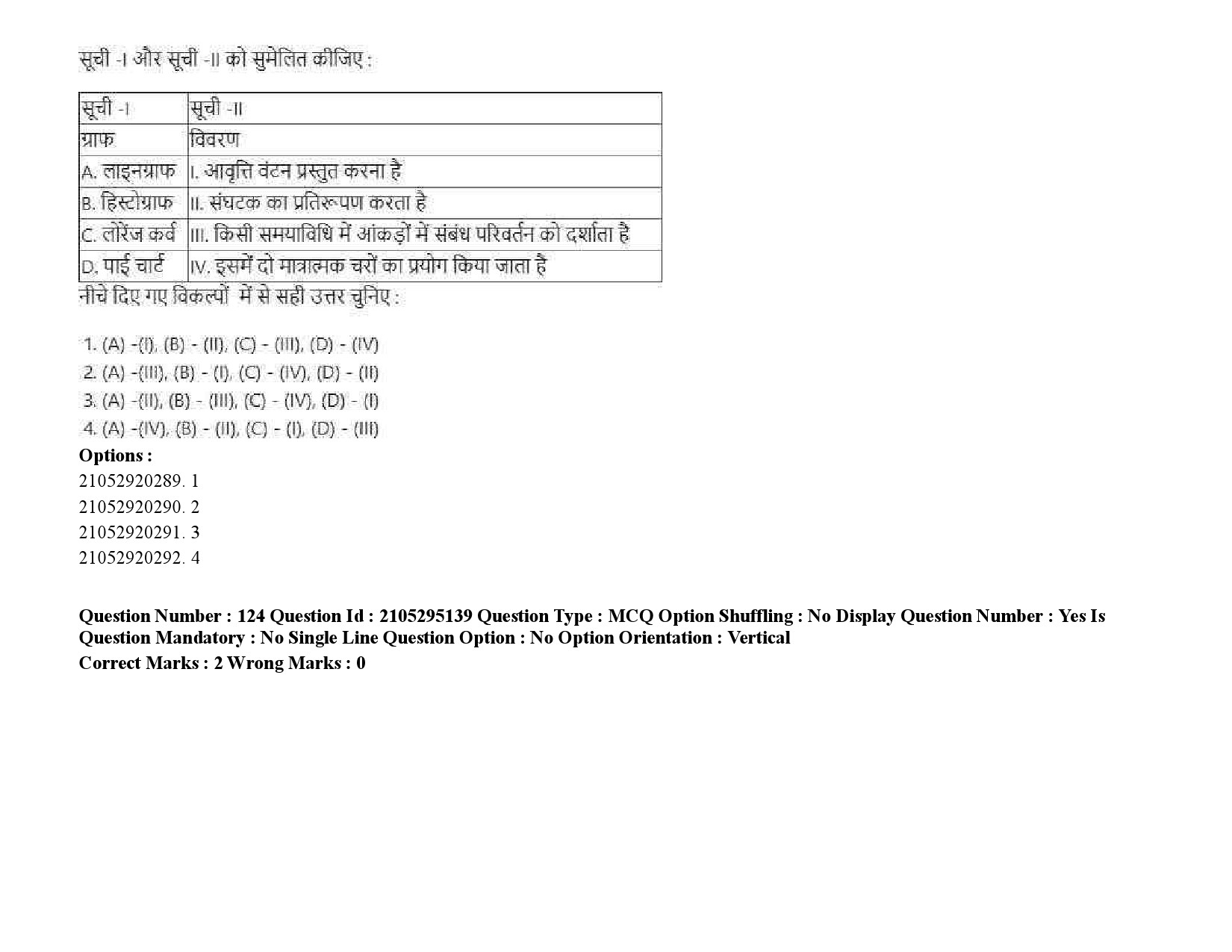 UGC NET Mass Communication And Journalism Question Paper September 2020 183