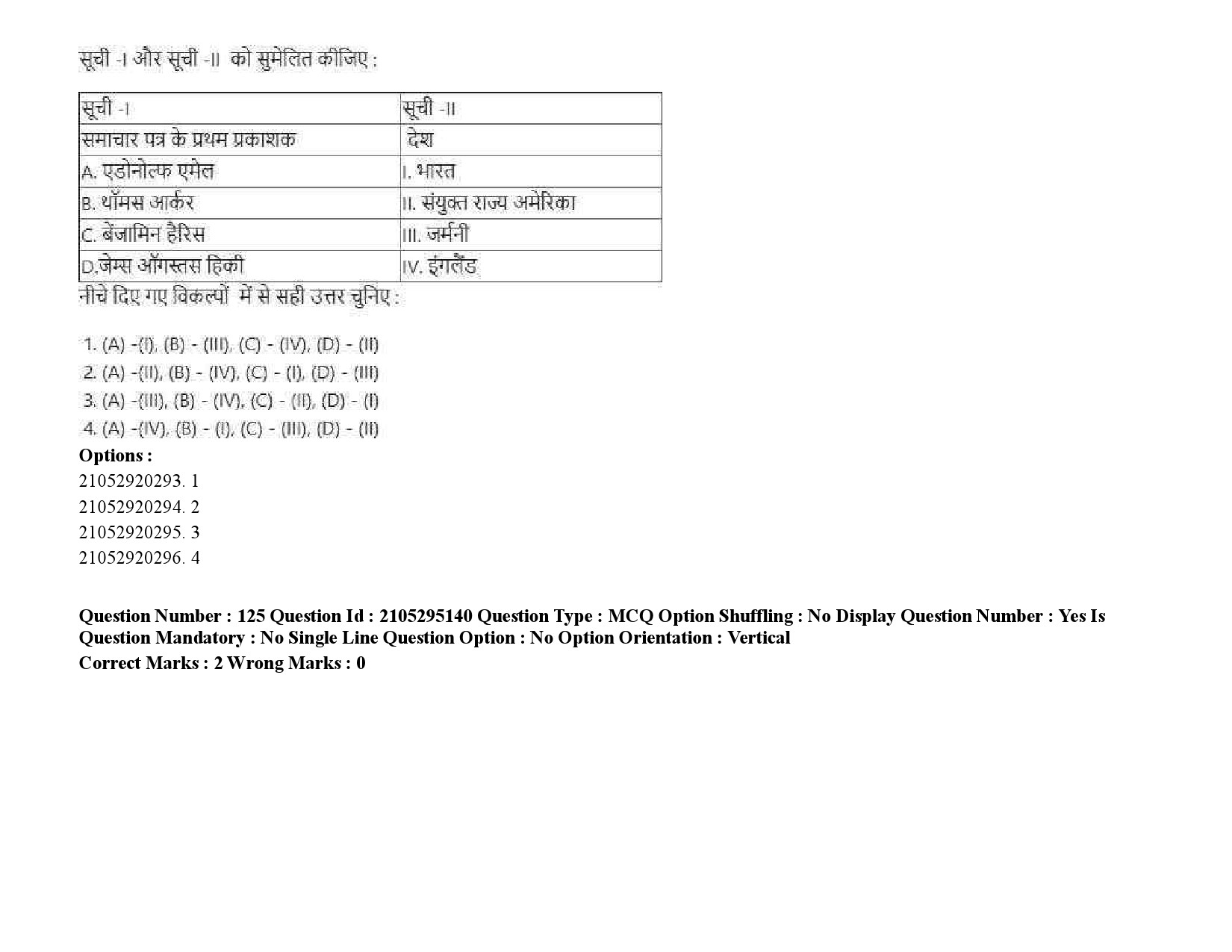 UGC NET Mass Communication And Journalism Question Paper September 2020 185