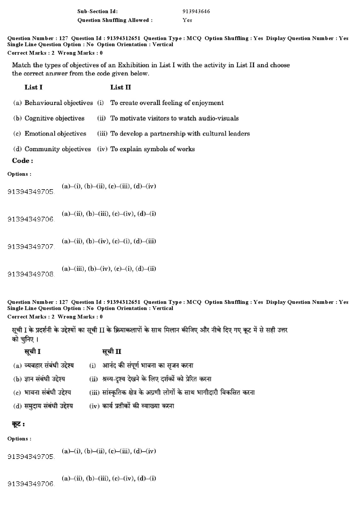 UGC NET Museology and Conservation Question Paper December 2018 118