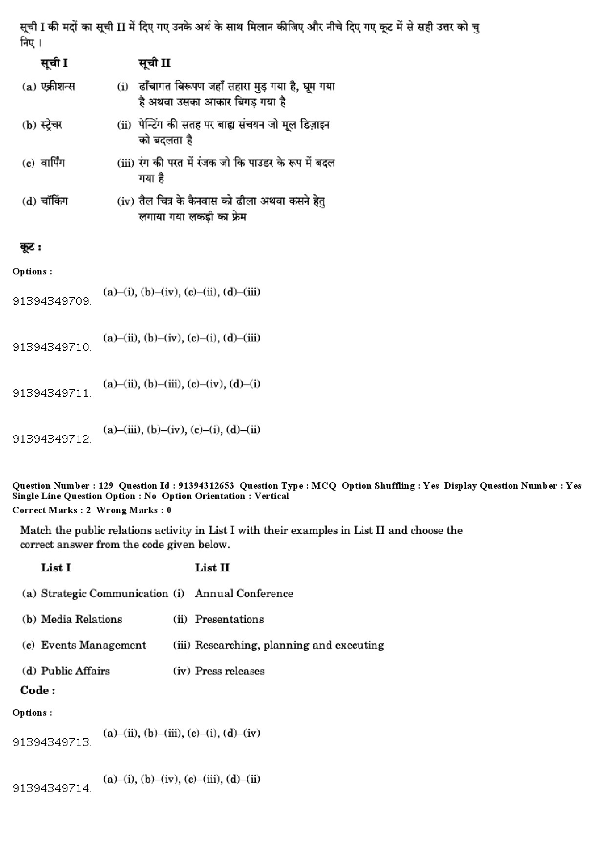 UGC NET Museology and Conservation Question Paper December 2018 120