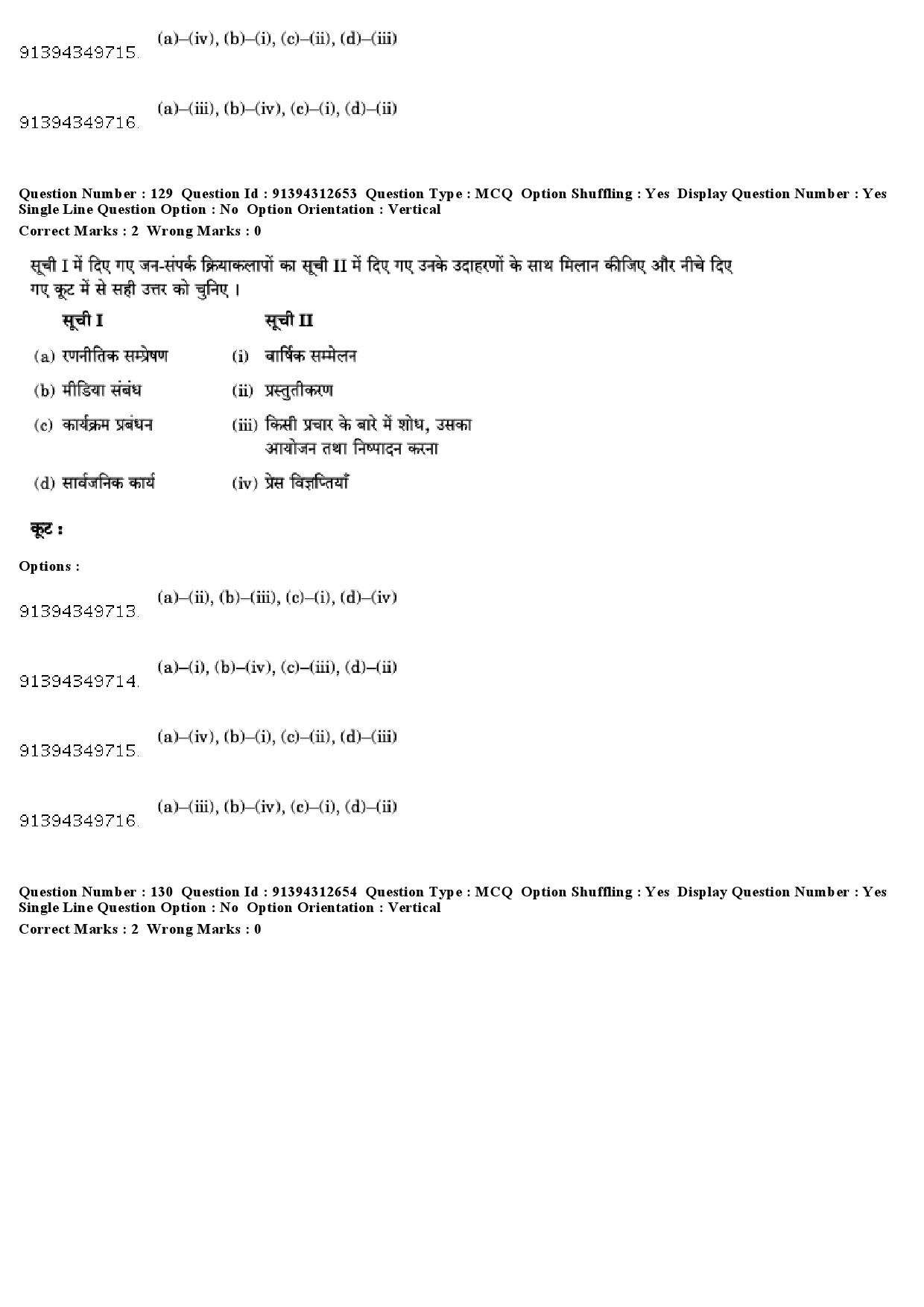 UGC NET Museology and Conservation Question Paper December 2018 121