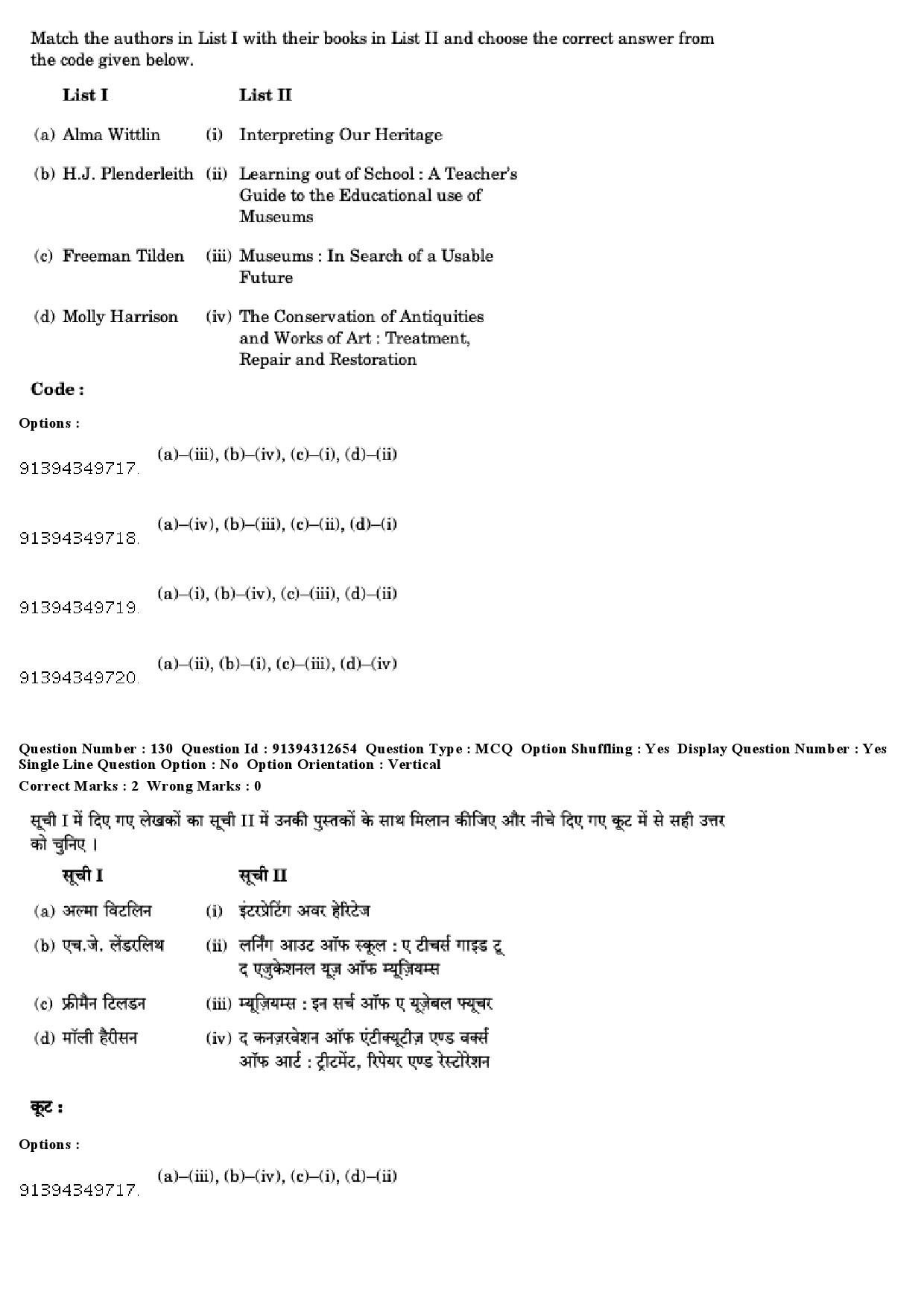 UGC NET Museology and Conservation Question Paper December 2018 122