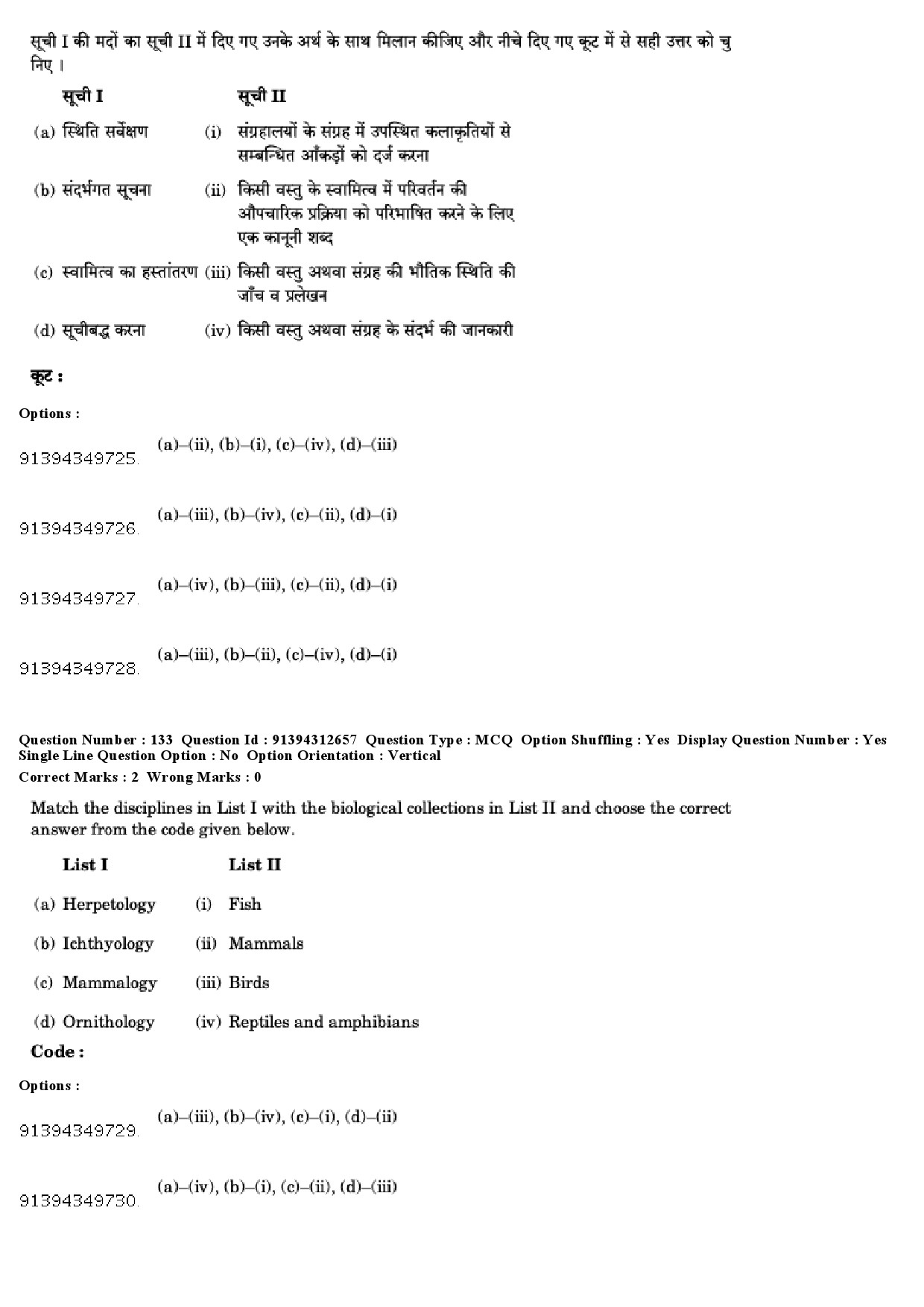 UGC NET Museology and Conservation Question Paper December 2018 125