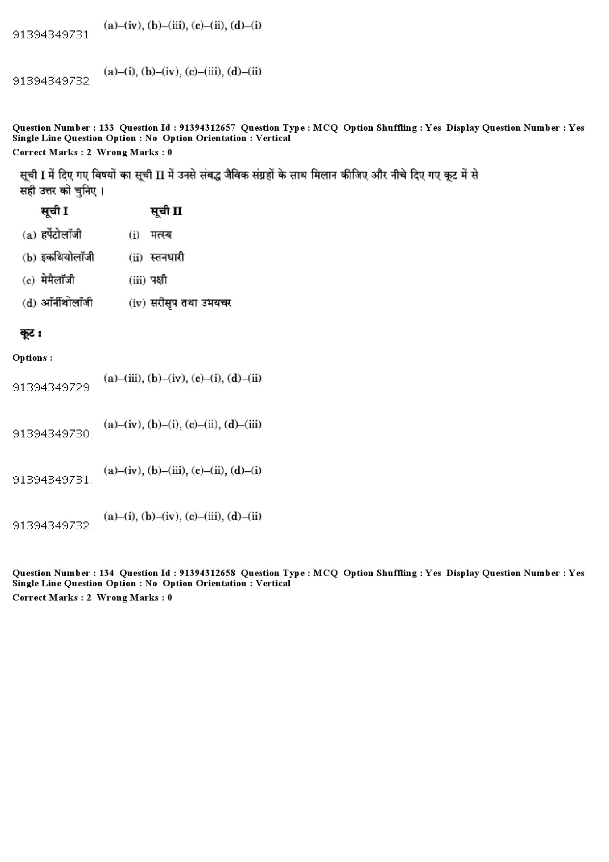 UGC NET Museology and Conservation Question Paper December 2018 126