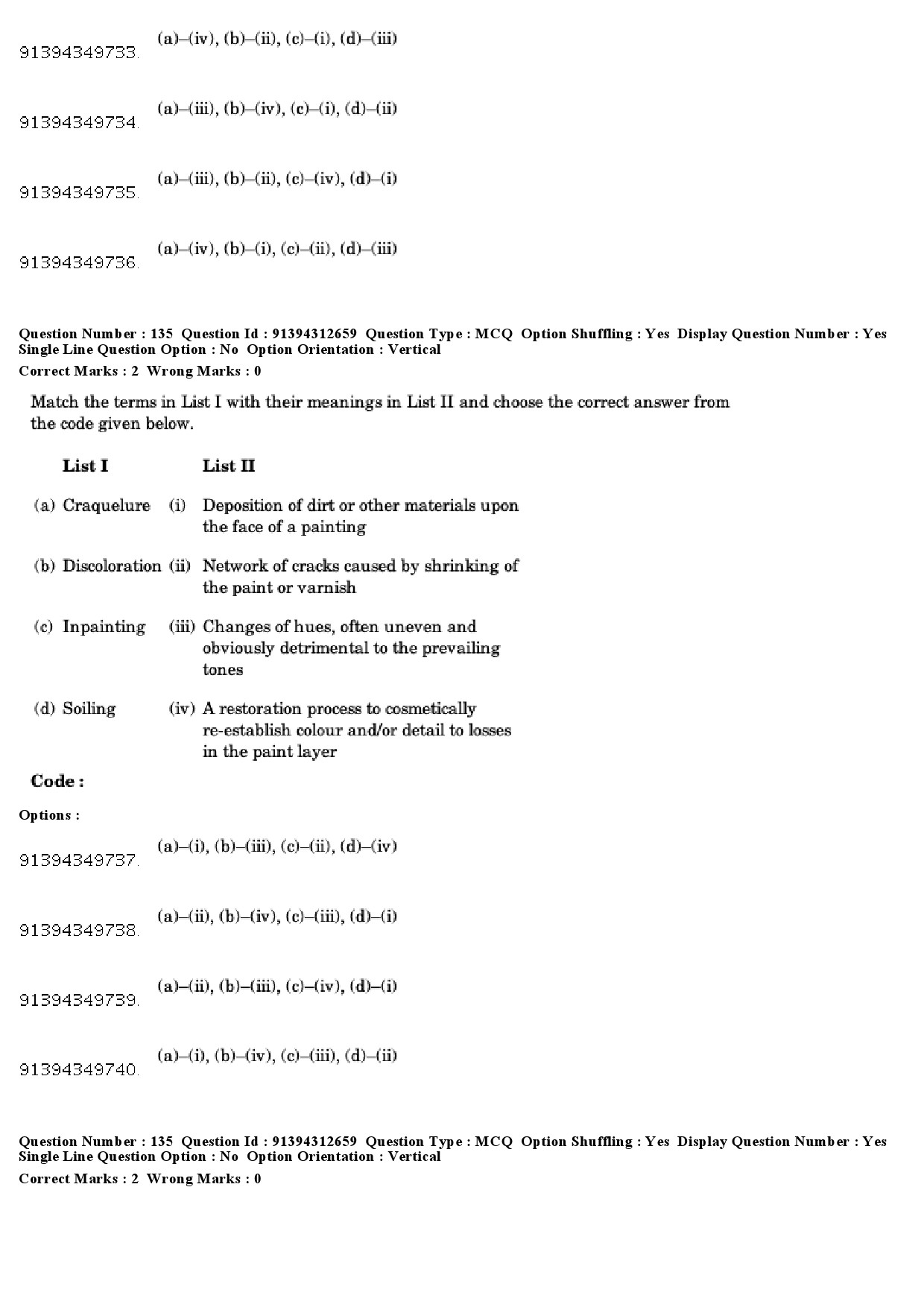 UGC NET Museology and Conservation Question Paper December 2018 128